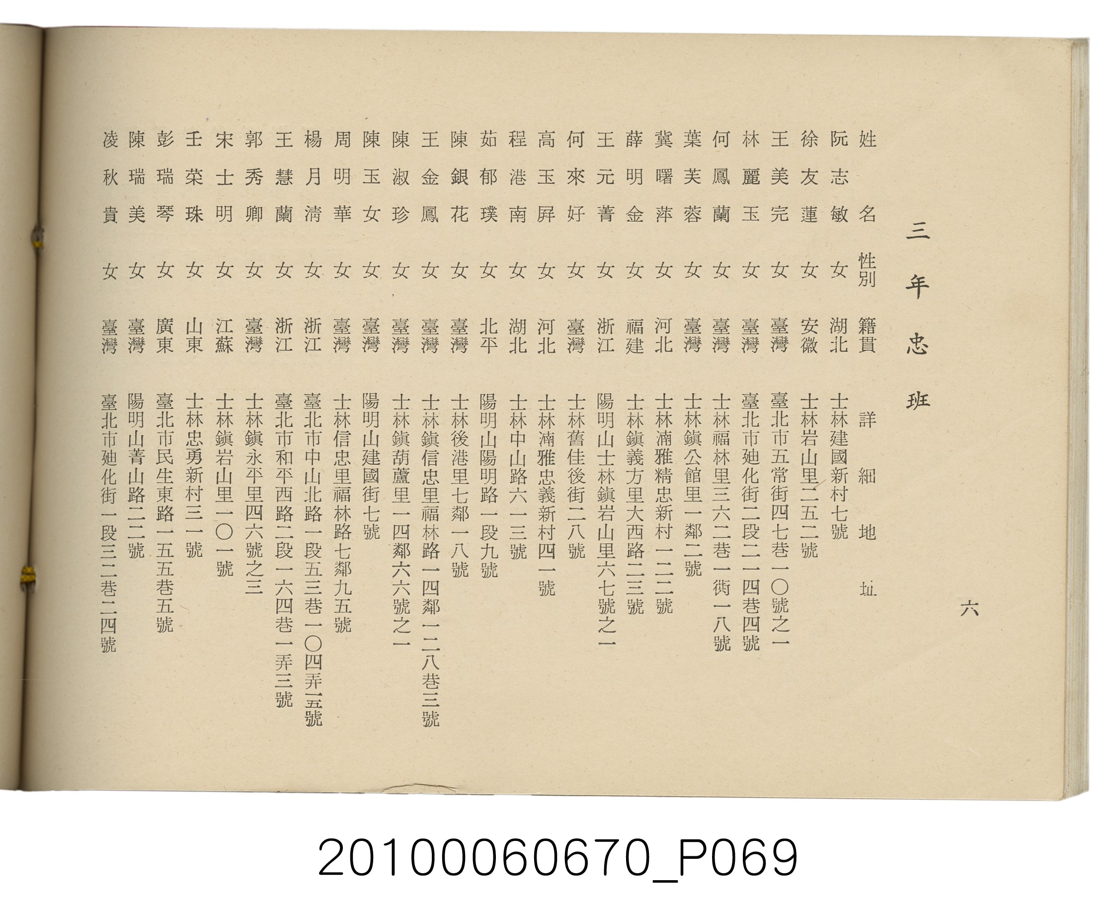 臺灣省臺北縣立士林初級中學第18屆同學錄1966 (共88張)