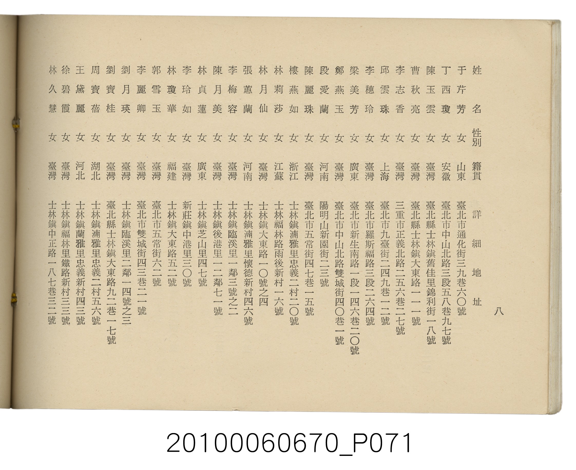 臺灣省臺北縣立士林初級中學第18屆同學錄1966 (共88張)