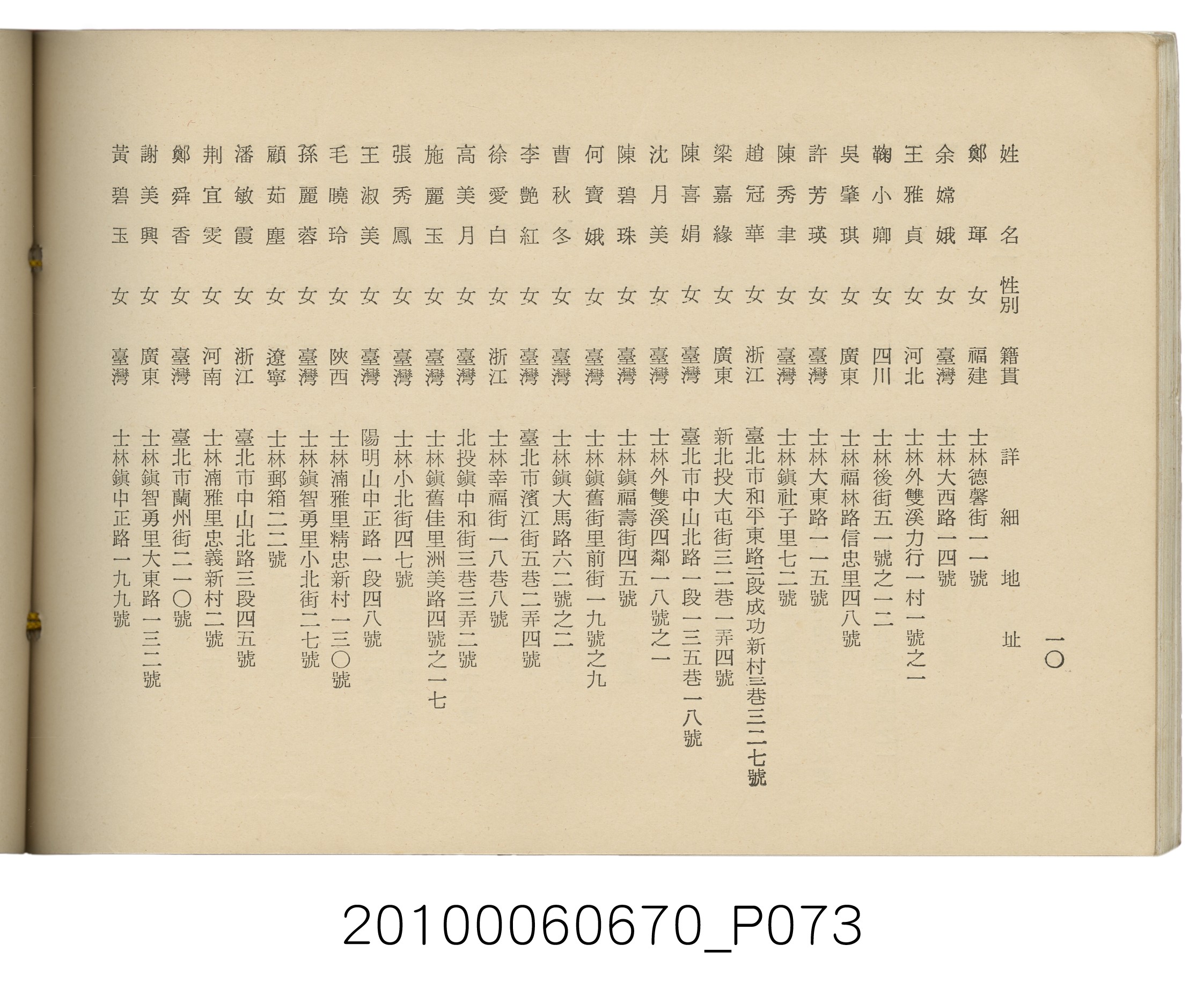臺灣省臺北縣立士林初級中學第18屆同學錄1966 (共88張)