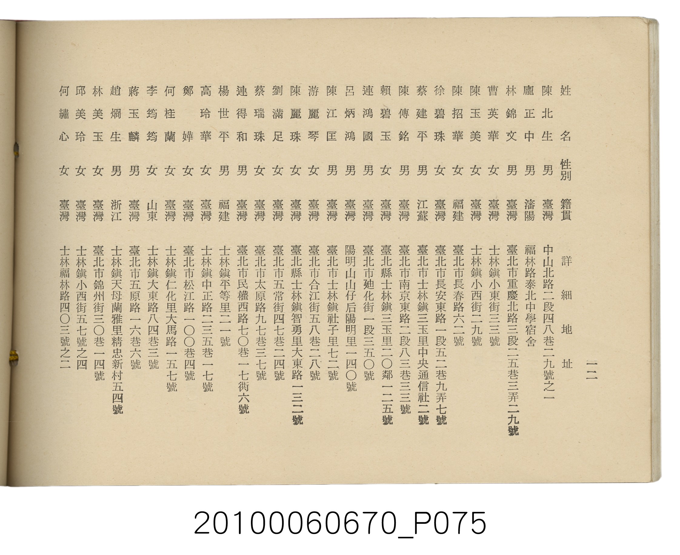 臺灣省臺北縣立士林初級中學第18屆同學錄1966 (共88張)