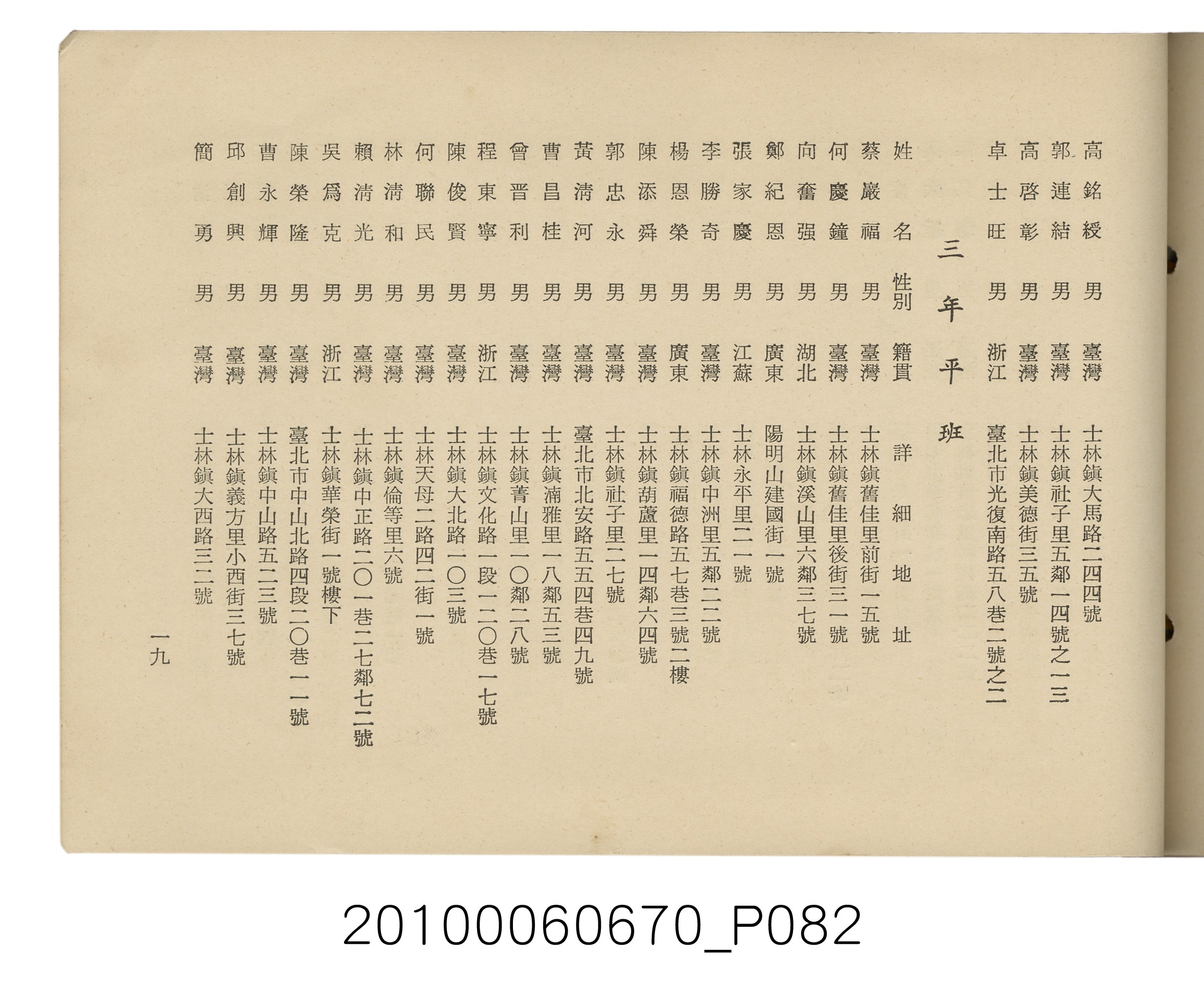 臺灣省臺北縣立士林初級中學第18屆同學錄1966 (共88張)
