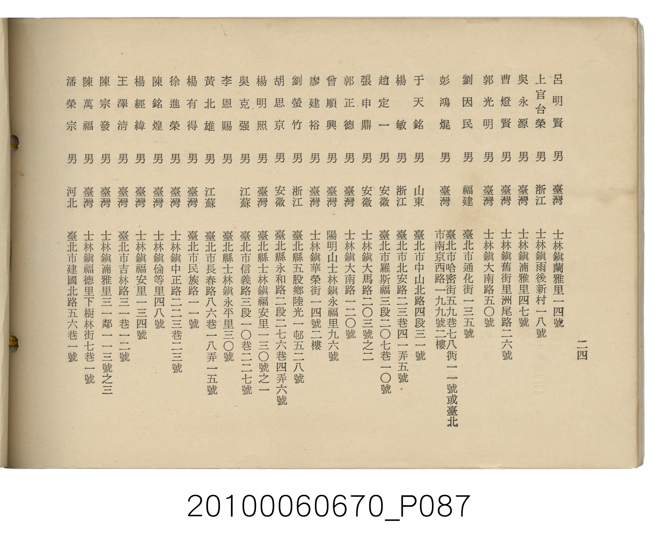 臺灣省臺北縣立士林初級中學第18屆同學錄1966 (共88張)