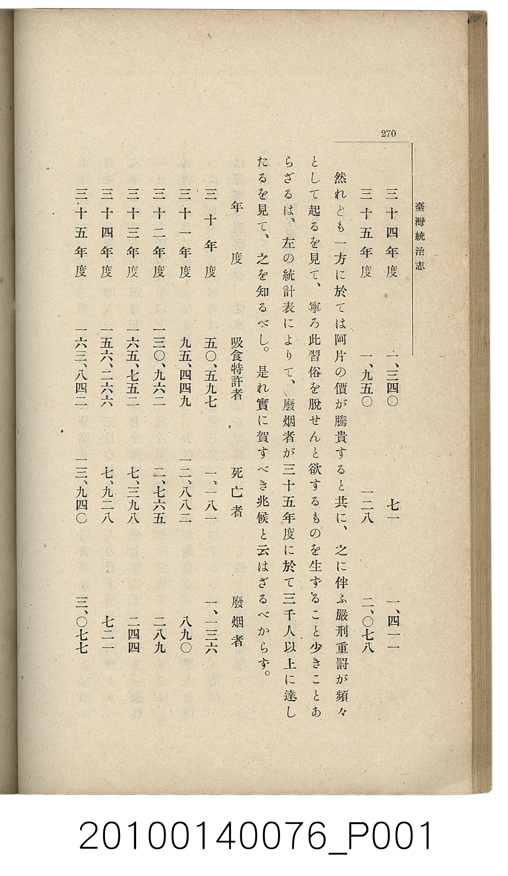 竹越與三郎著《臺灣統治志》 (共6張)