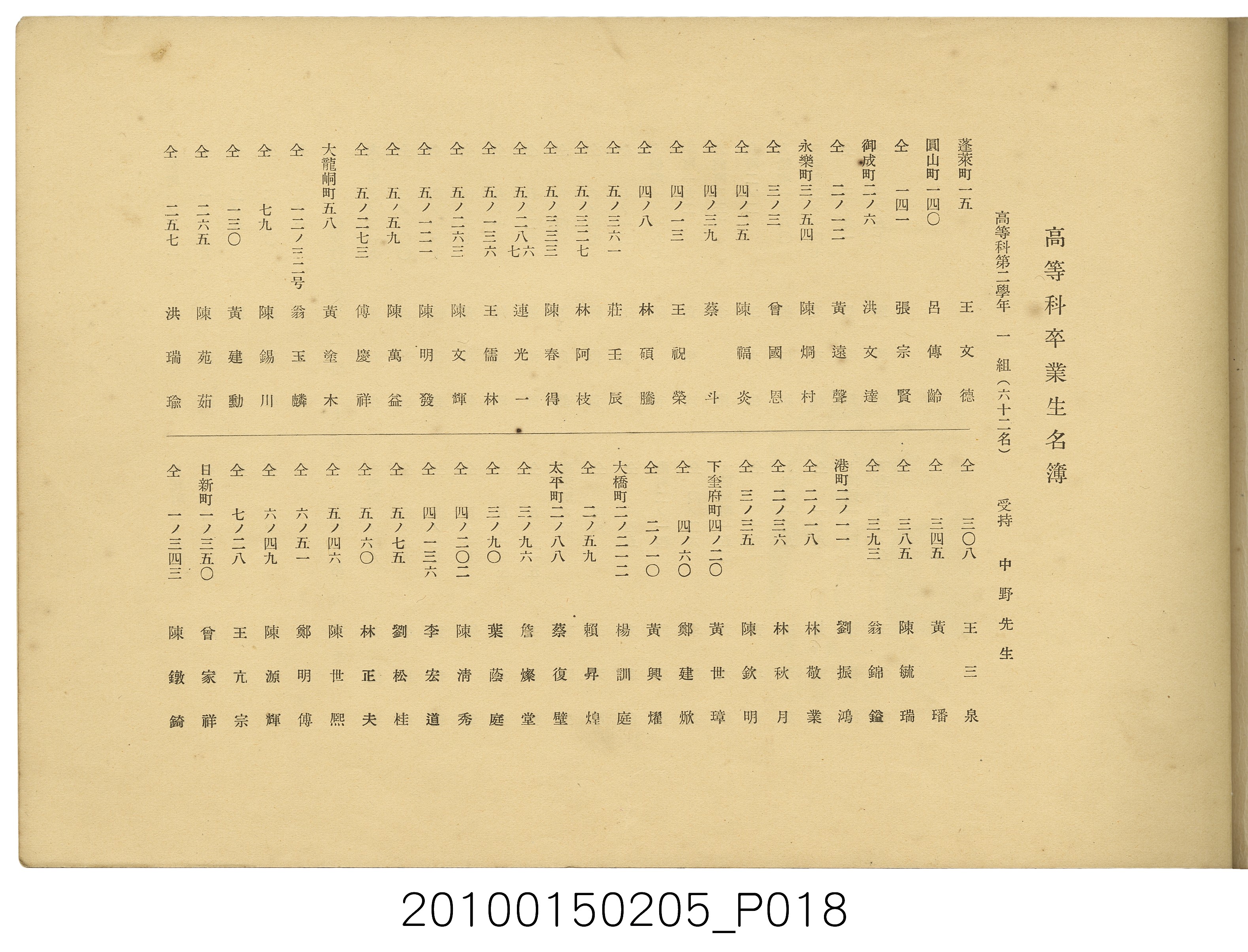 《臺北市太平公學校高等科畢業紀念冊》 (共26張)