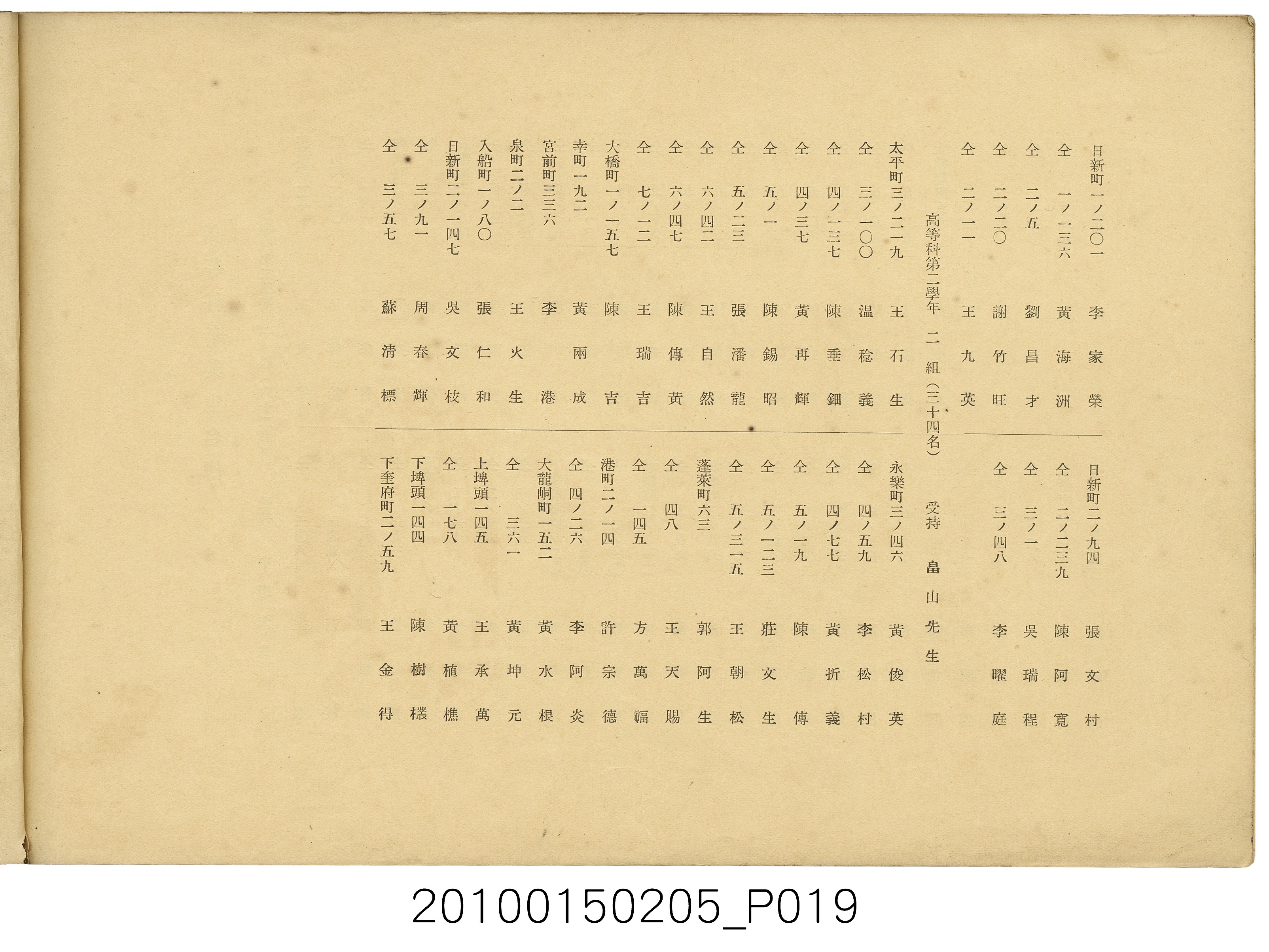 《臺北市太平公學校高等科畢業紀念冊》 (共26張)