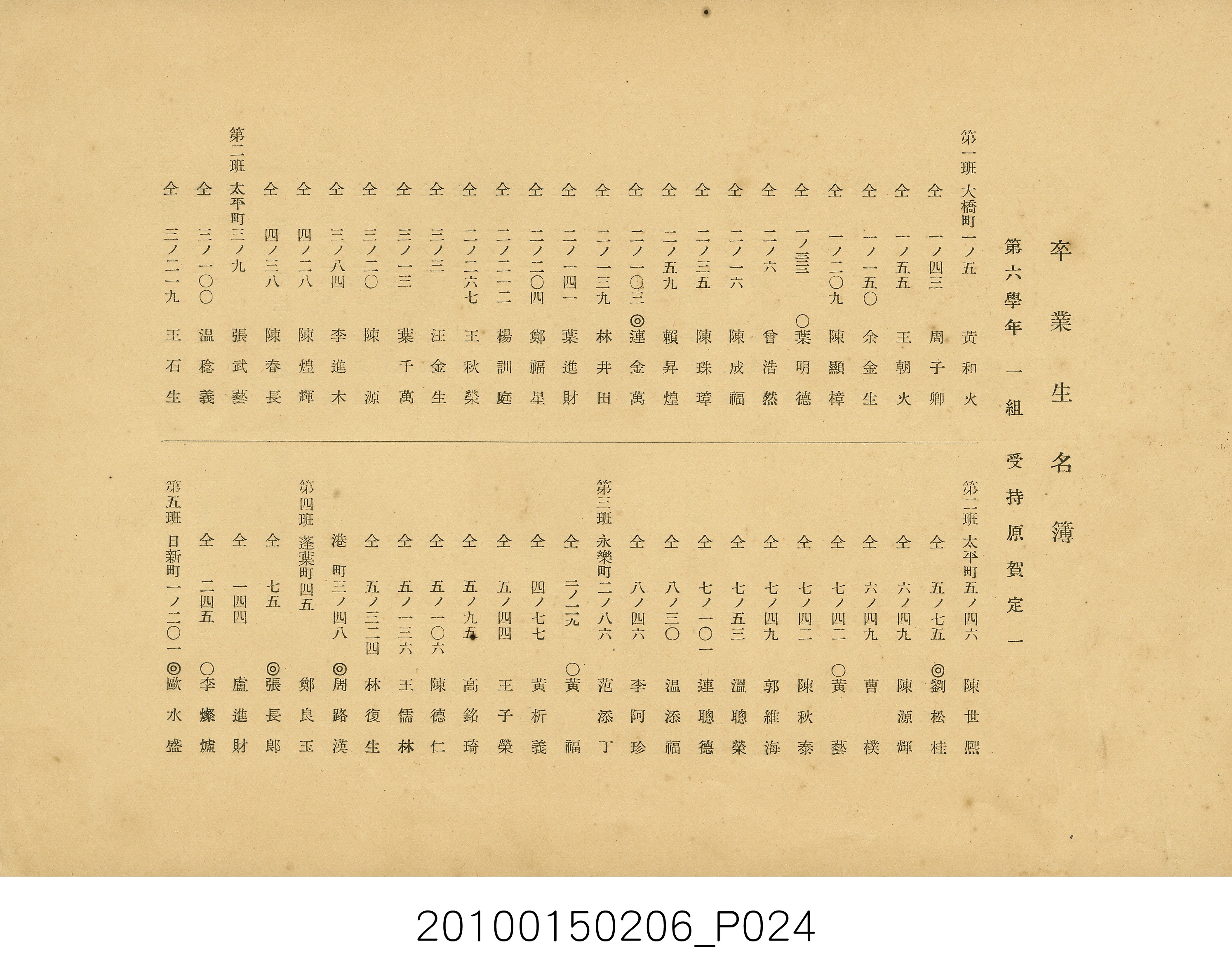 《臺北市大橋公學校第6屆畢業紀念冊》 (共29張)