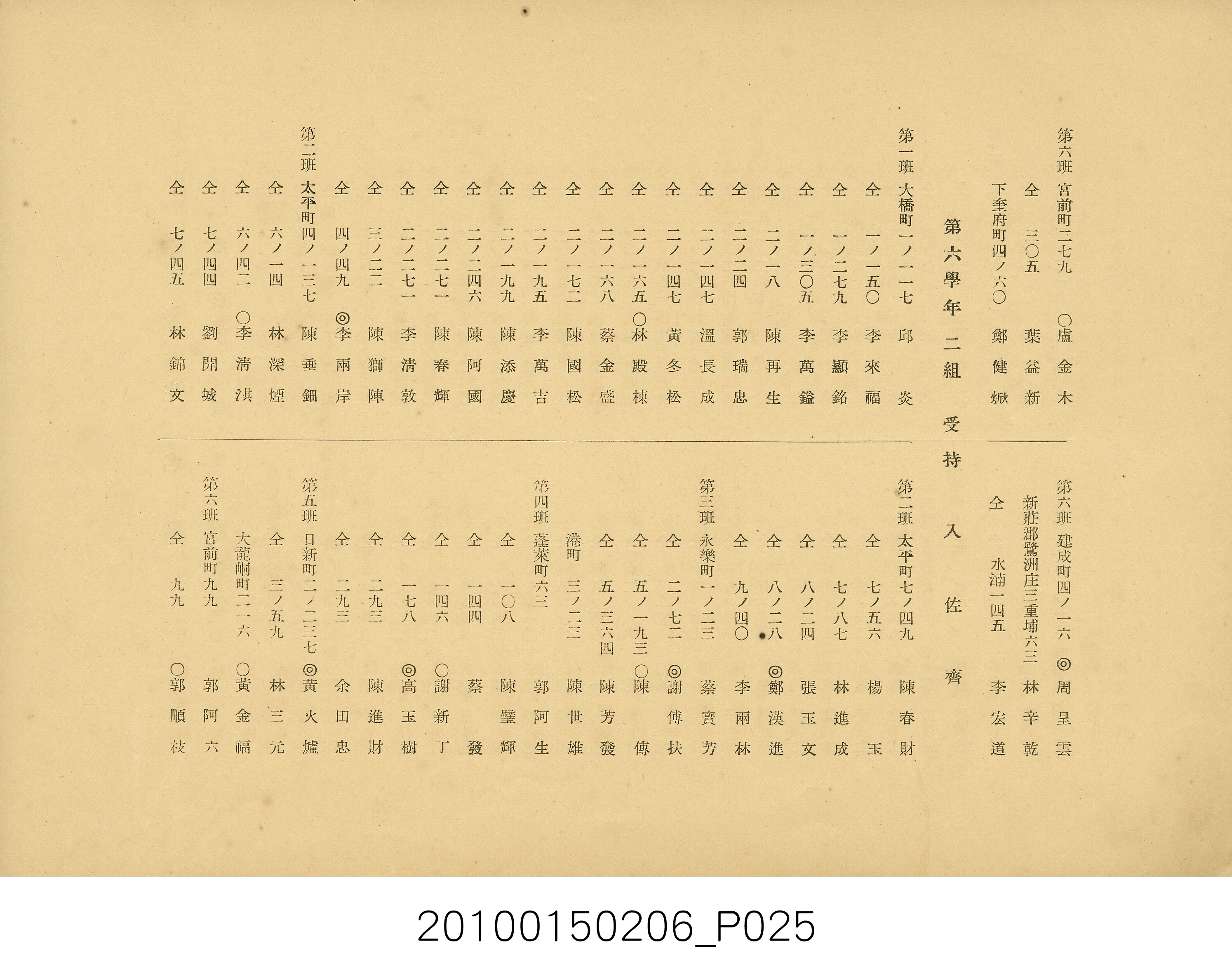 《臺北市大橋公學校第6屆畢業紀念冊》 (共29張)