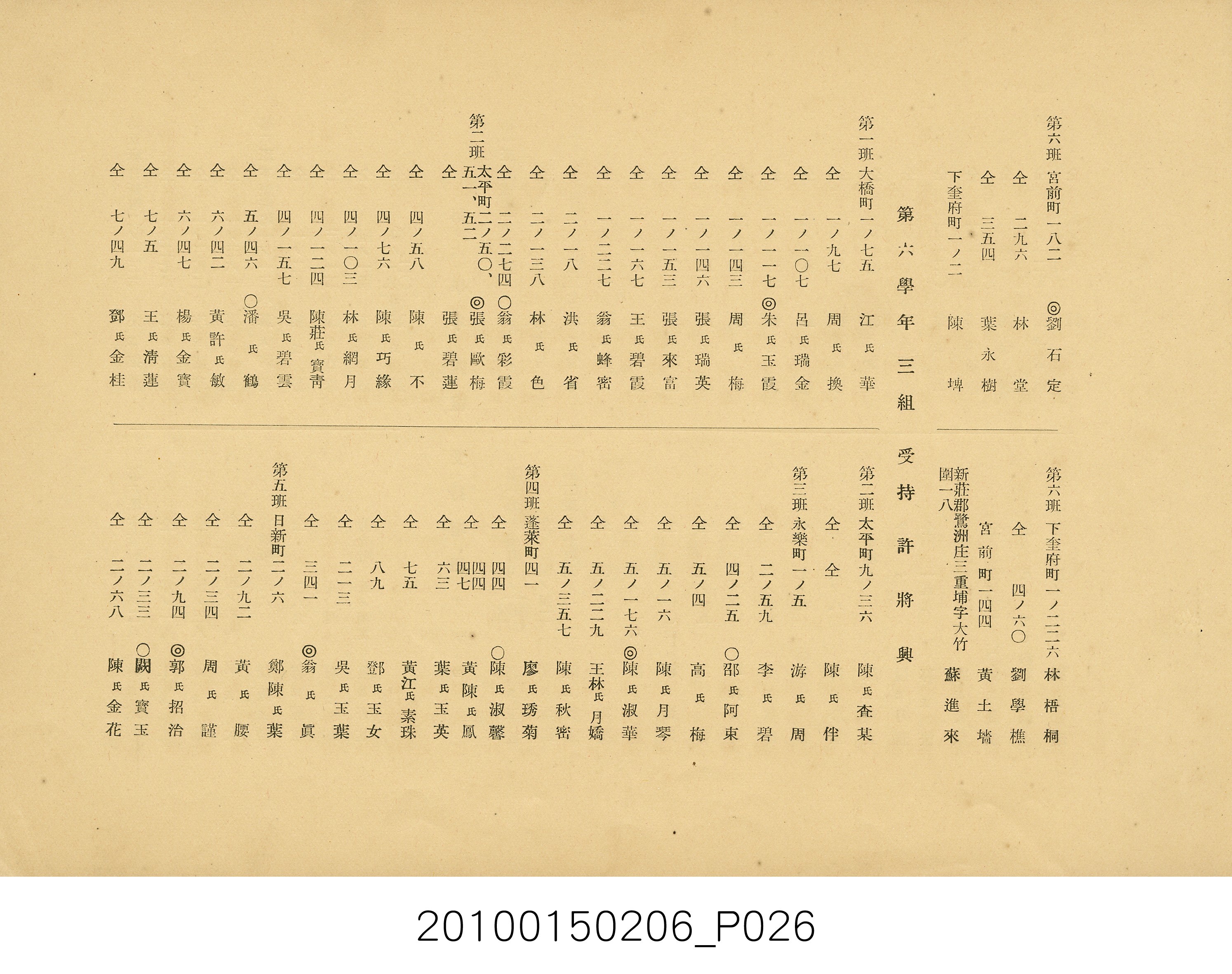 《臺北市大橋公學校第6屆畢業紀念冊》 (共29張)