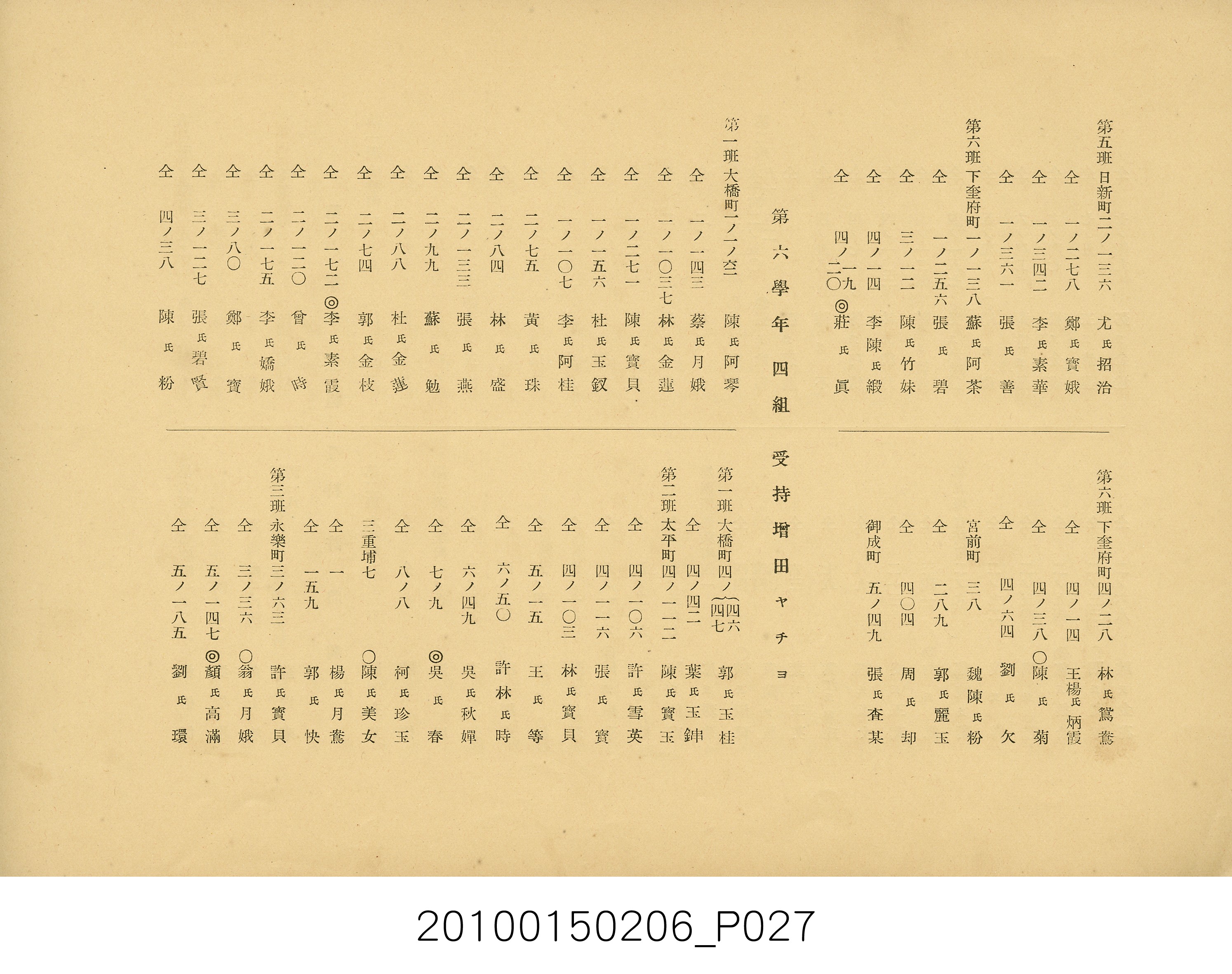 《臺北市大橋公學校第6屆畢業紀念冊》 (共29張)