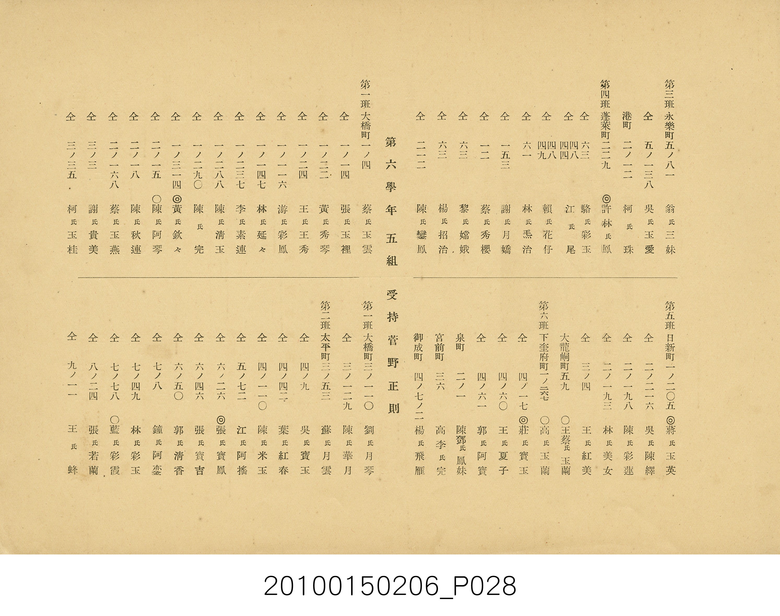 《臺北市大橋公學校第6屆畢業紀念冊》 (共29張)