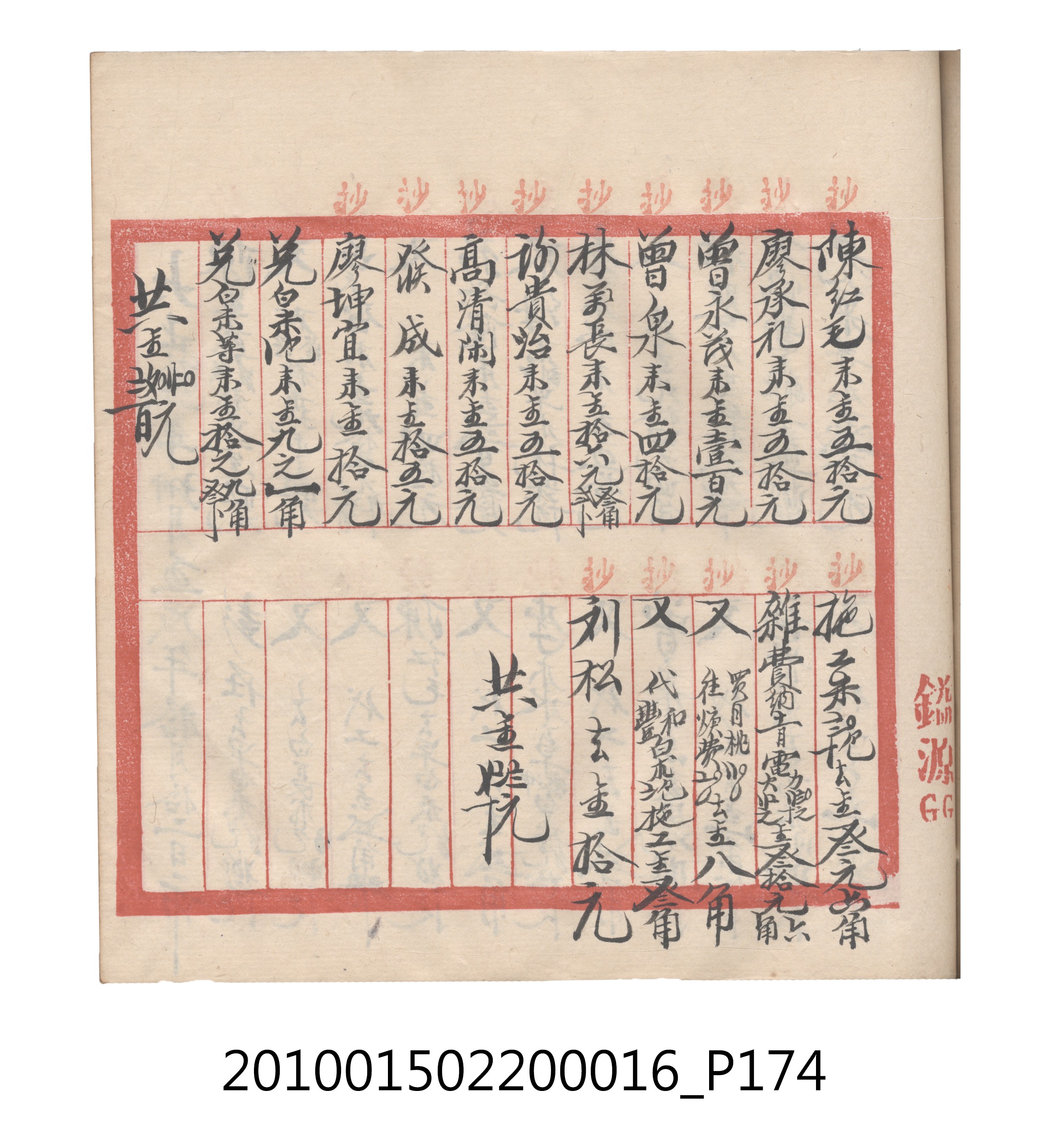 大正11年瑞興號米店帳冊2 (共315張)