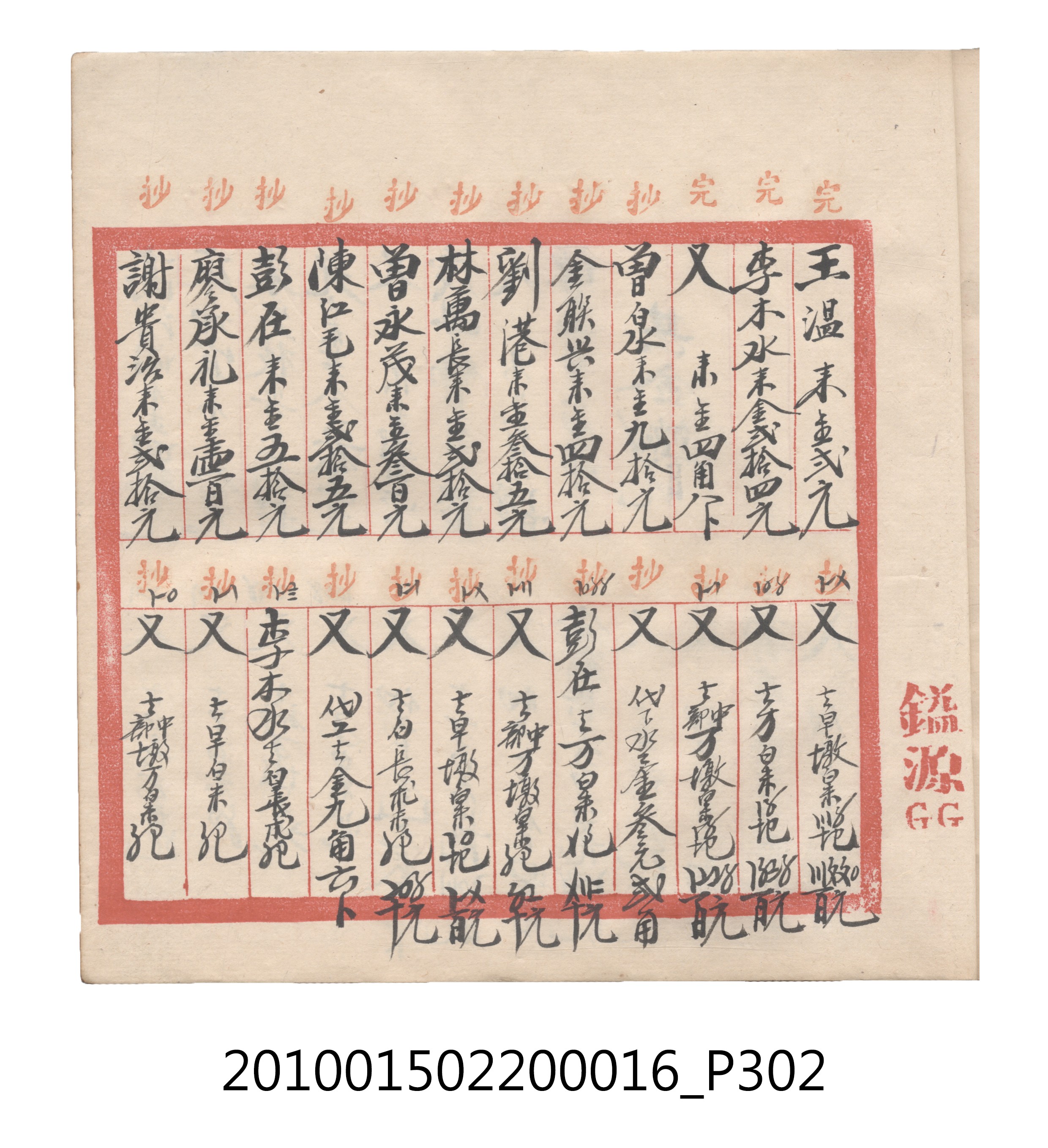 大正11年瑞興號米店帳冊2 (共315張)