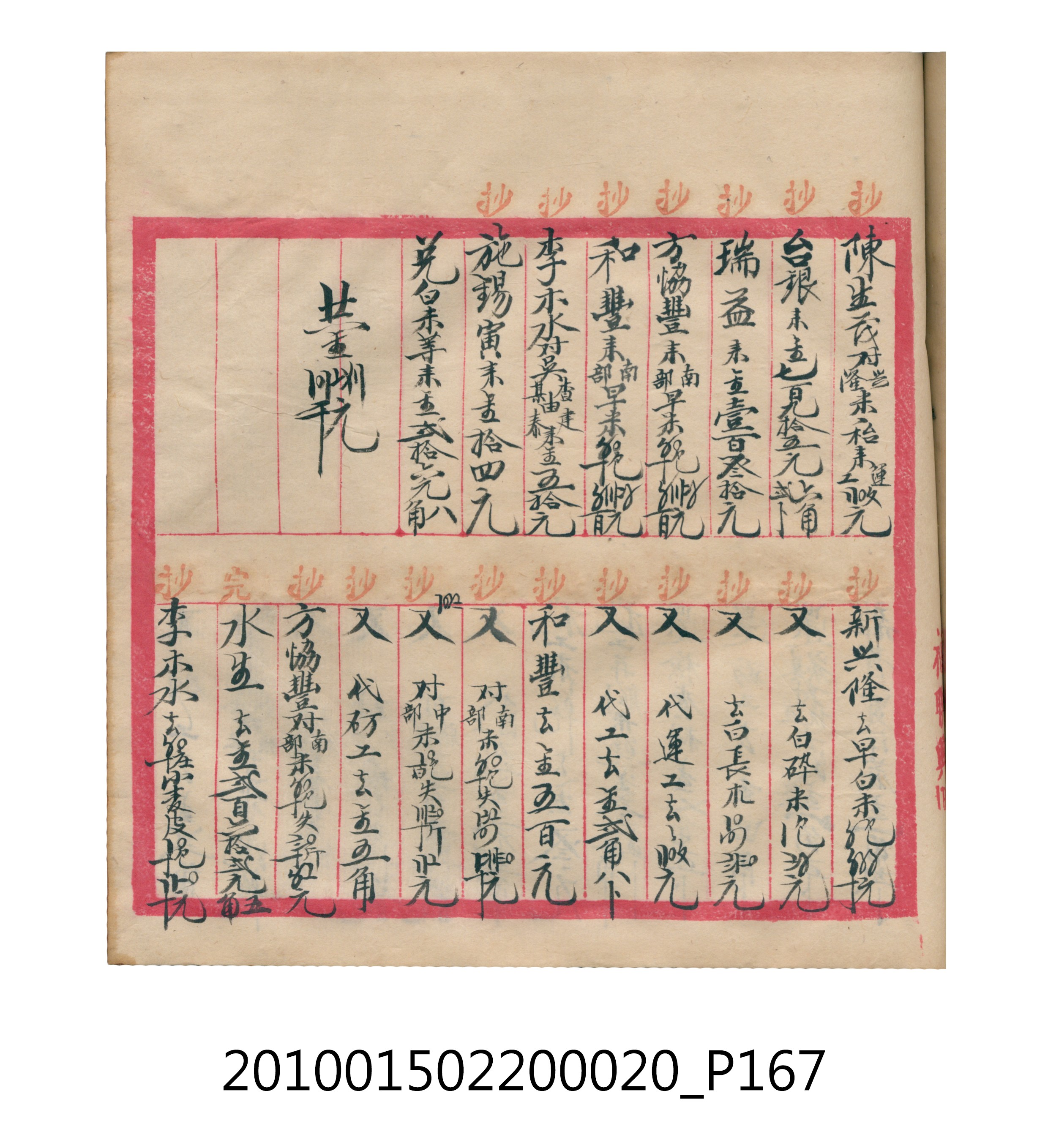 大正12年瑞興號米店帳冊2 (共306張)