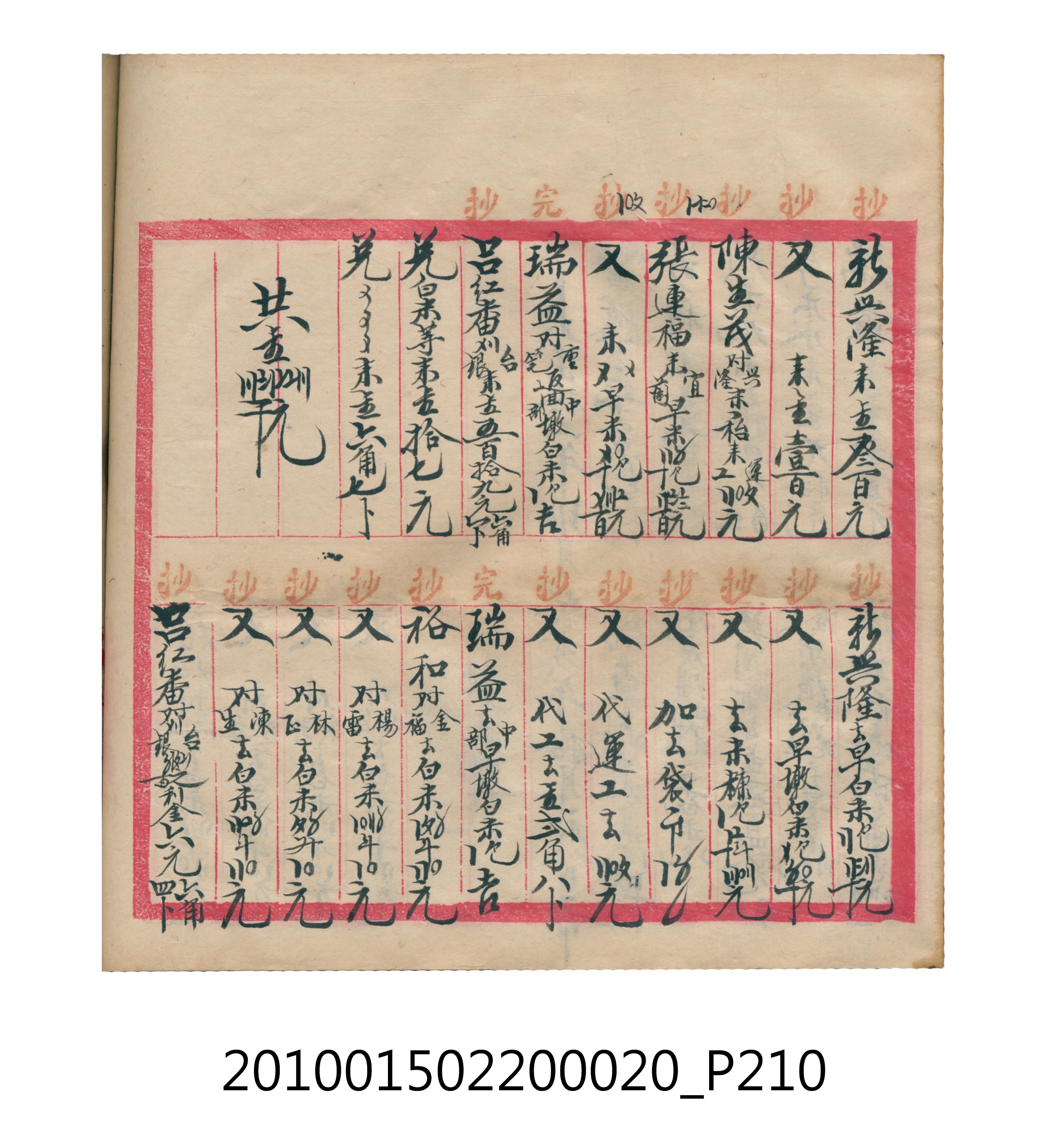 大正12年瑞興號米店帳冊2 (共306張)