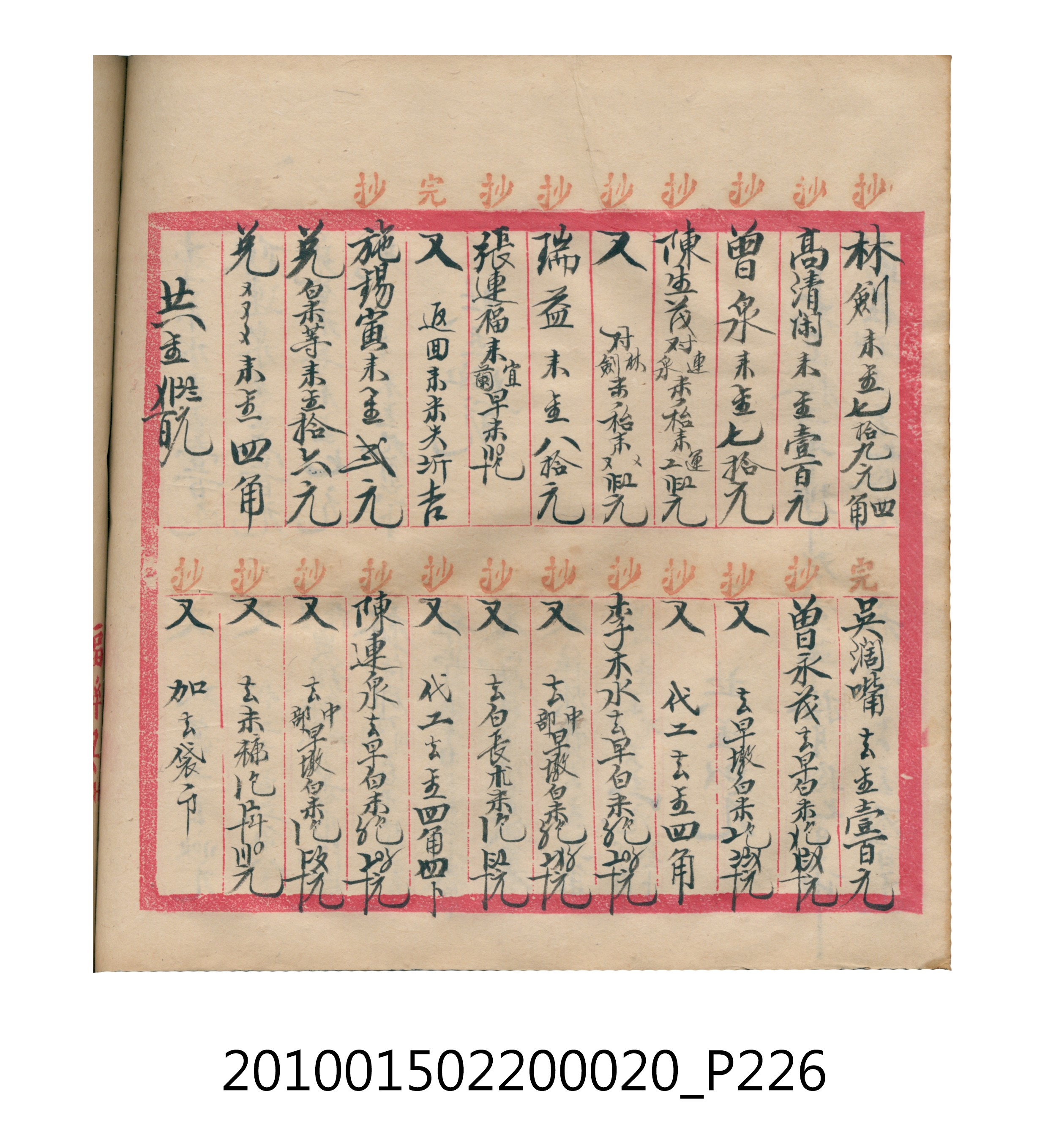 大正12年瑞興號米店帳冊2 (共306張)