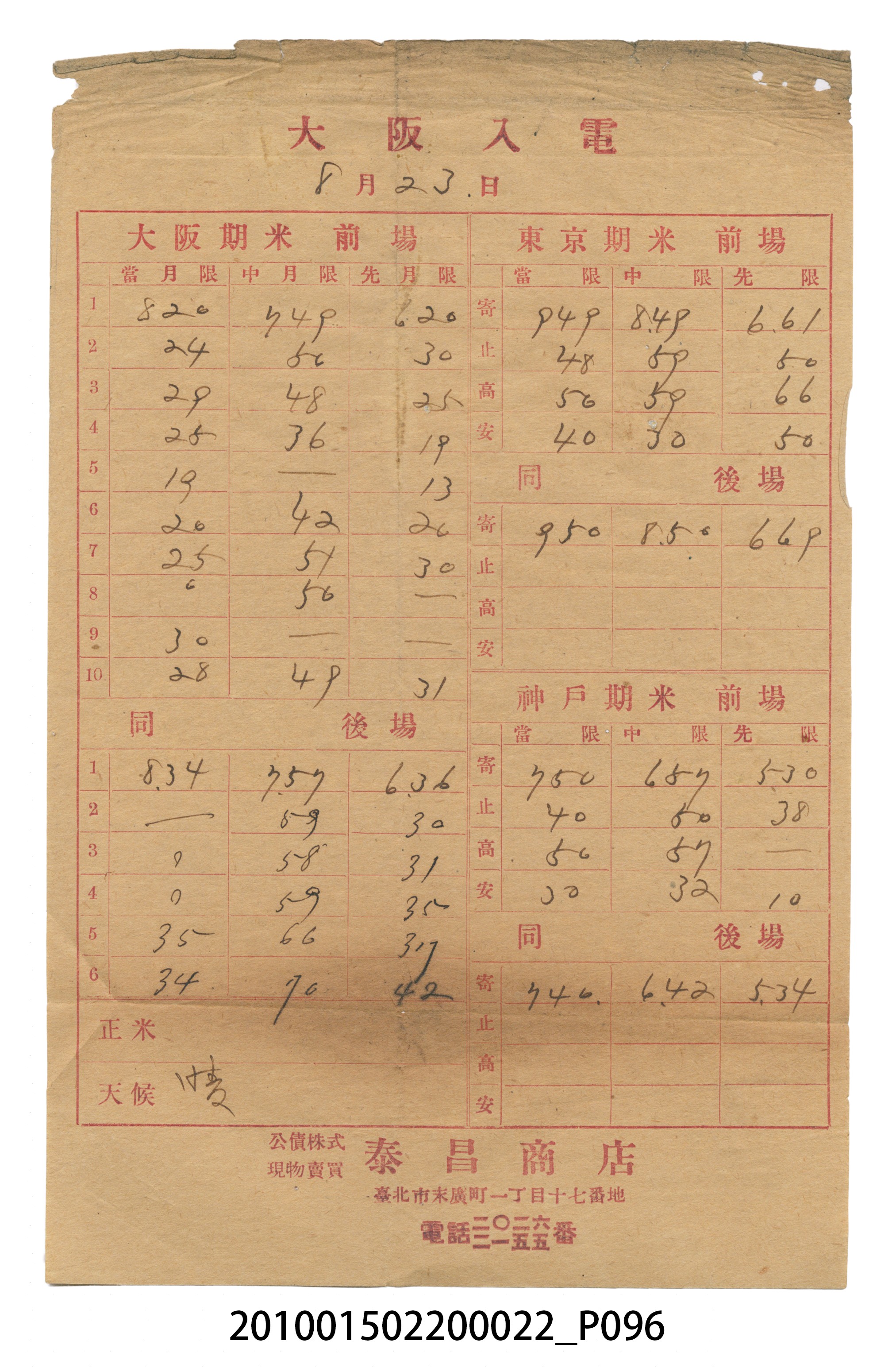 大正13年錦瑞號米店帳冊1 (共232張)
