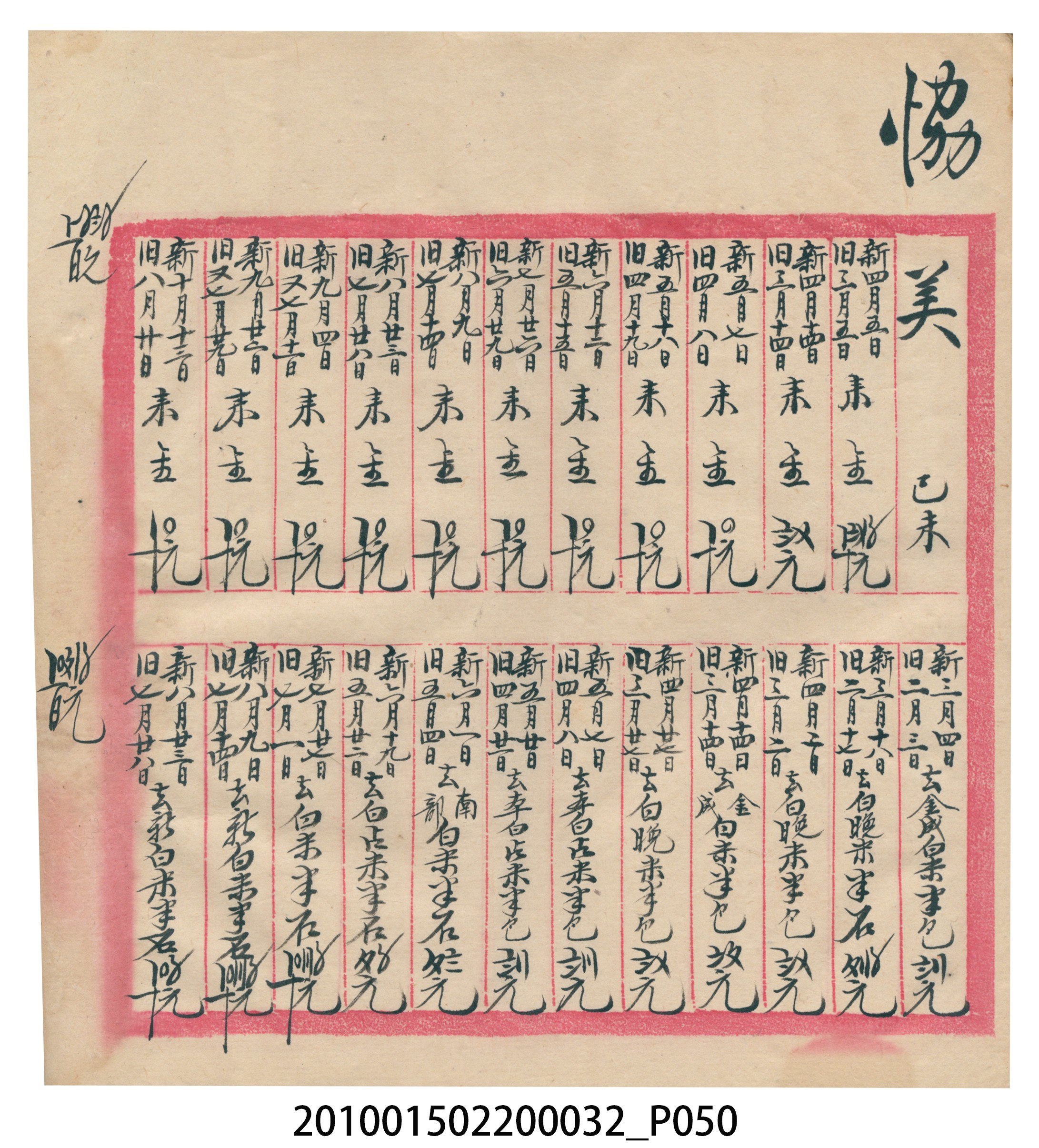 瑞興大正八年己未吉立焿藔九份本街各埠交關總簿 (共215張)