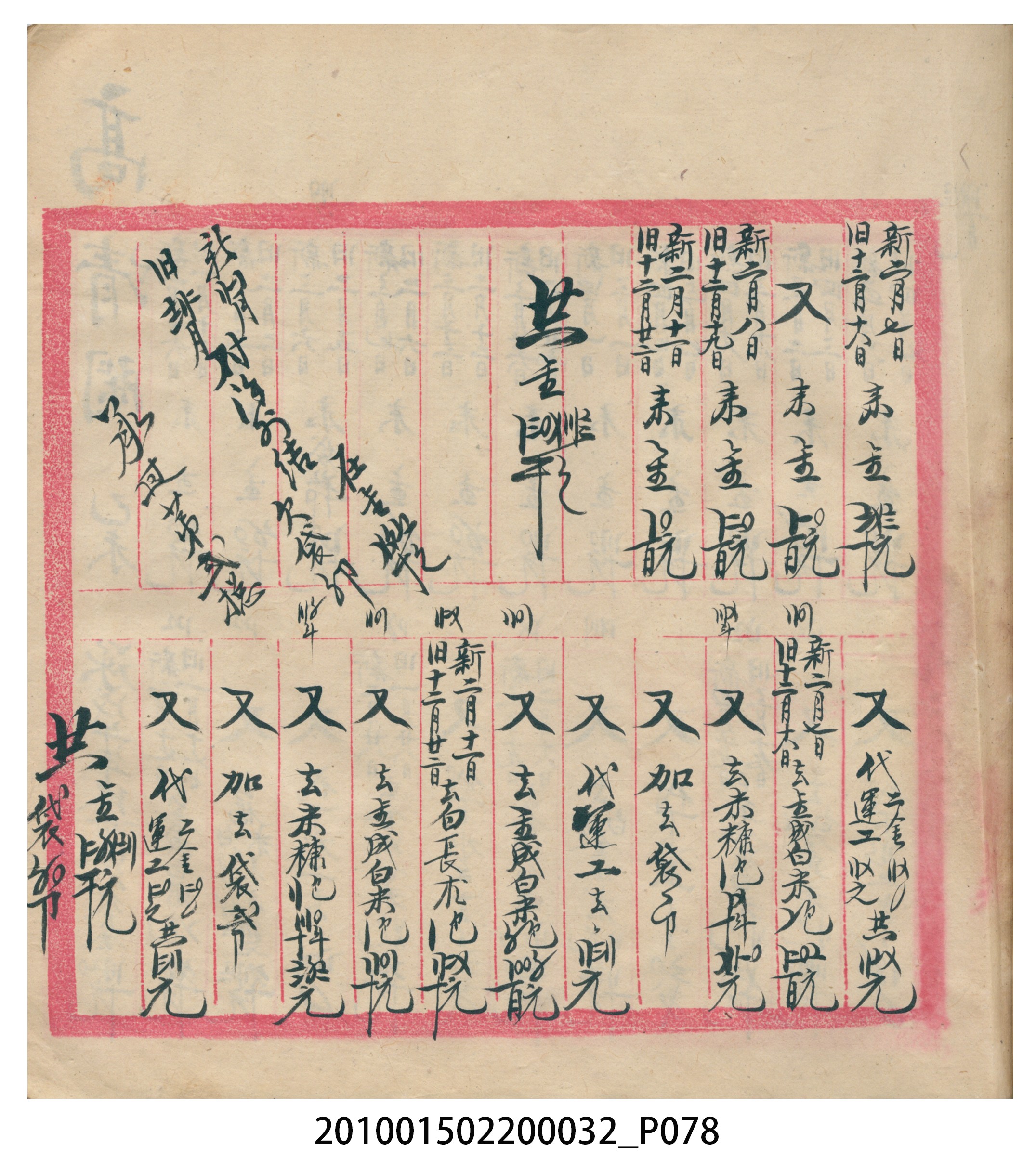 瑞興大正八年己未吉立焿藔九份本街各埠交關總簿 (共215張)
