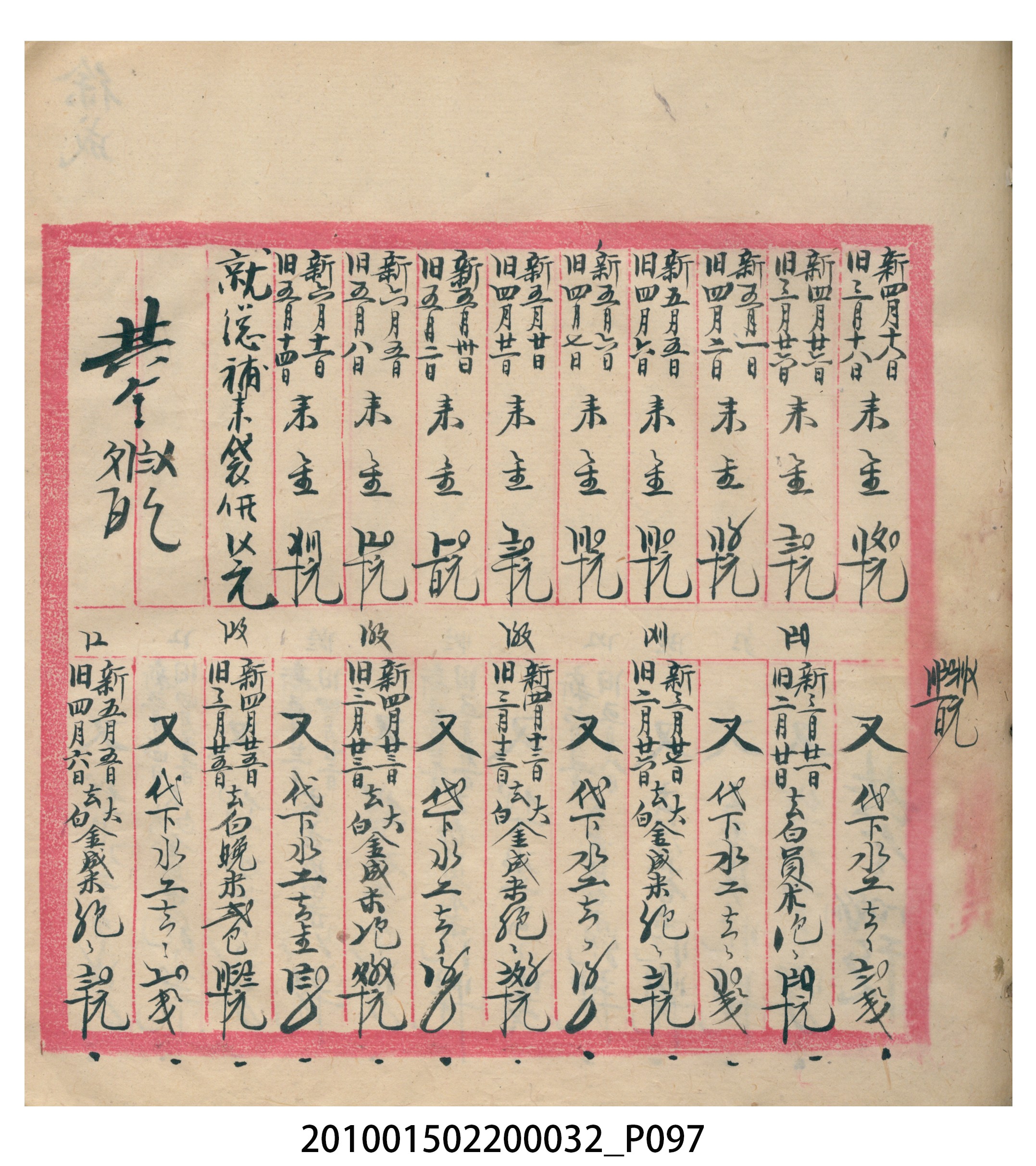 瑞興大正八年己未吉立焿藔九份本街各埠交關總簿 (共215張)