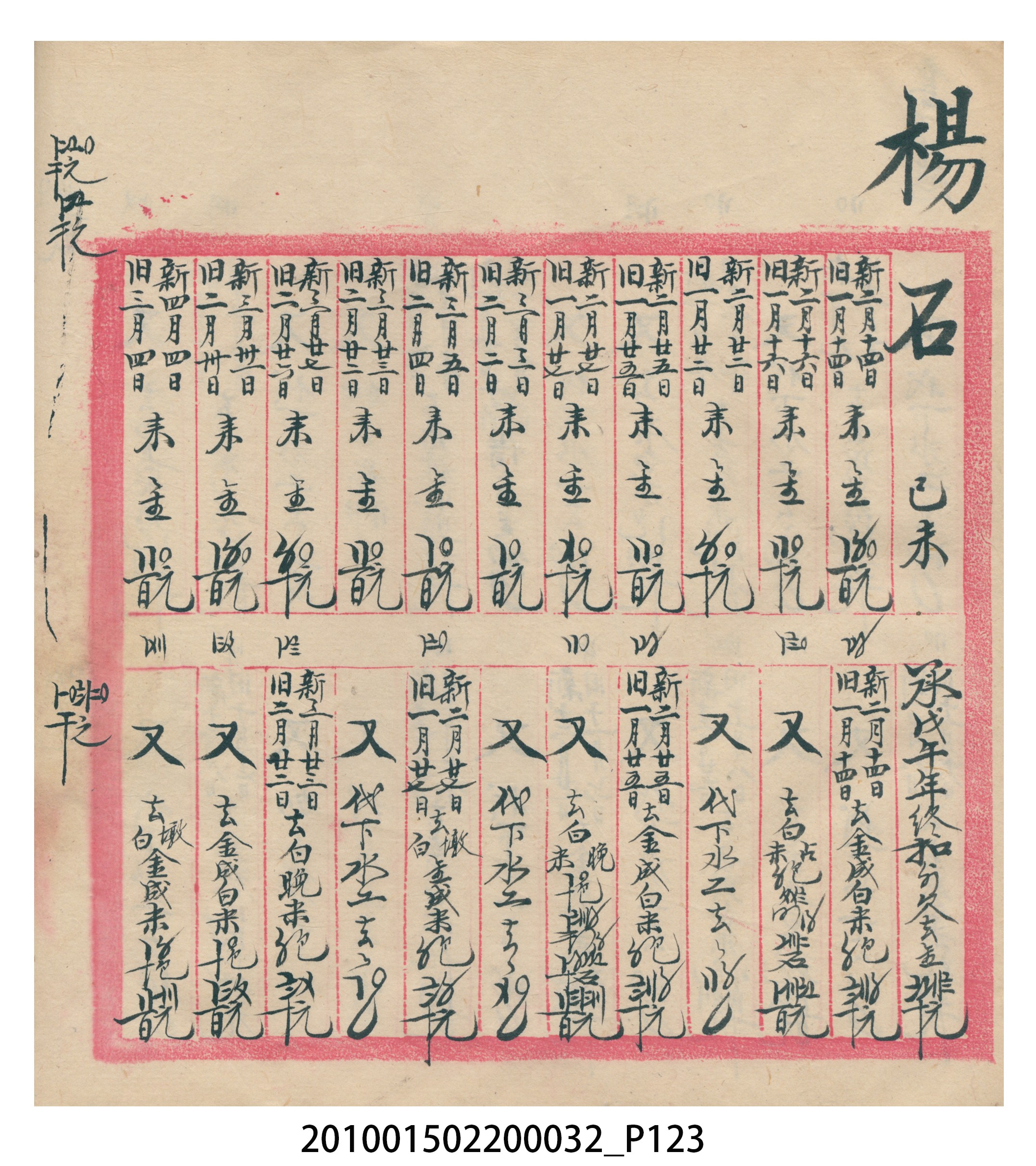 瑞興大正八年己未吉立焿藔九份本街各埠交關總簿 (共215張)