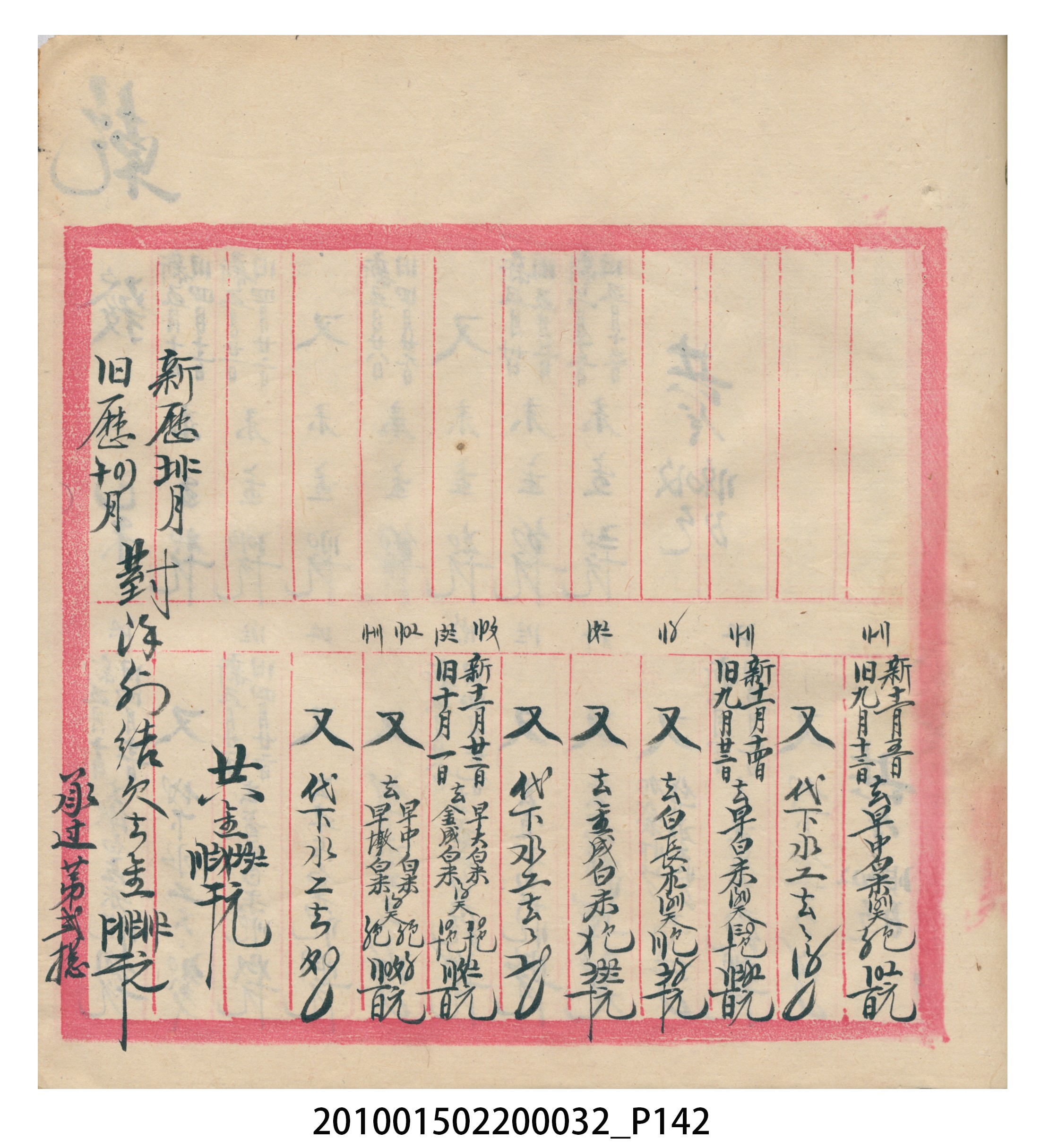 瑞興大正八年己未吉立焿藔九份本街各埠交關總簿 (共215張)