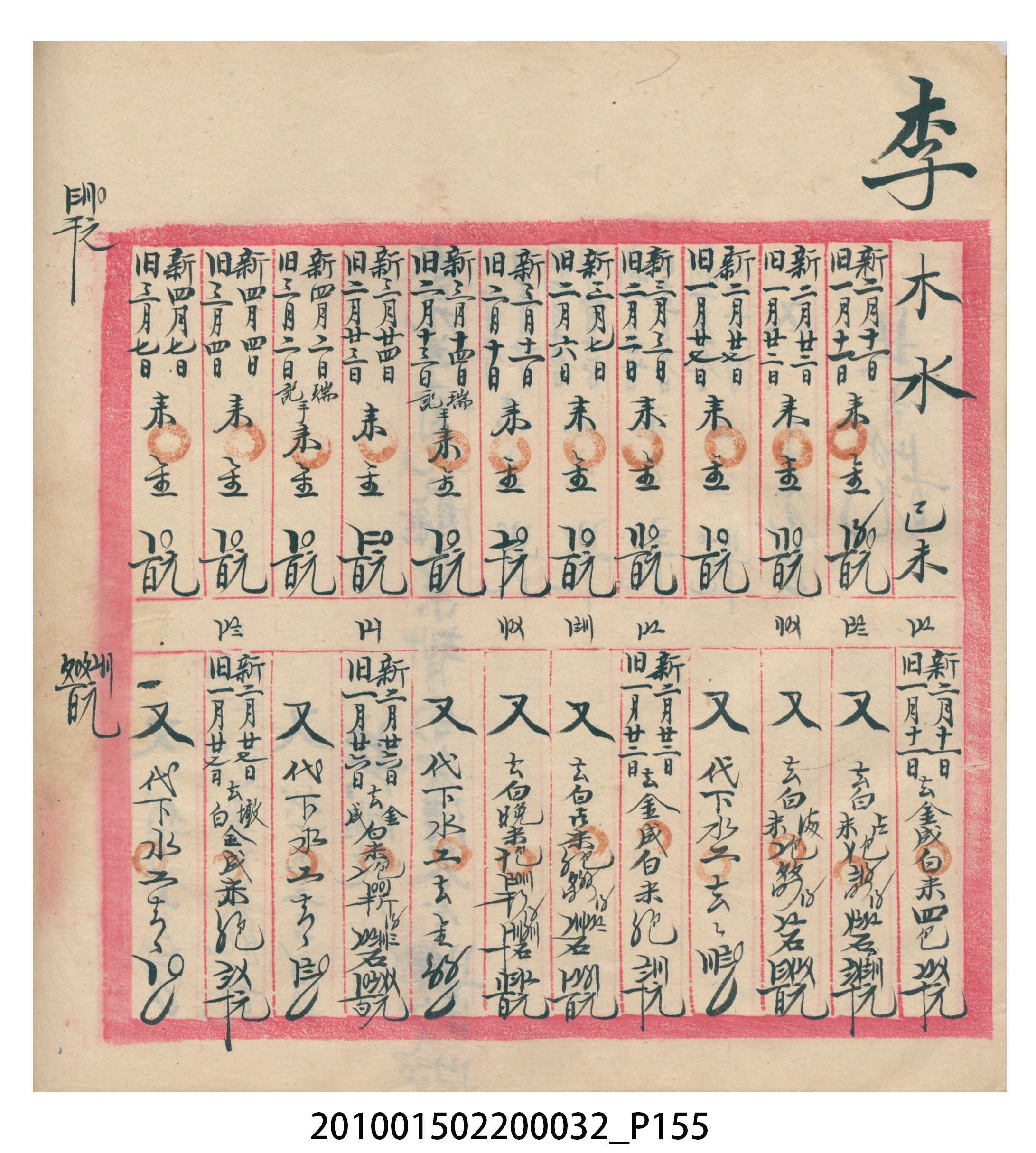 瑞興大正八年己未吉立焿藔九份本街各埠交關總簿 (共215張)