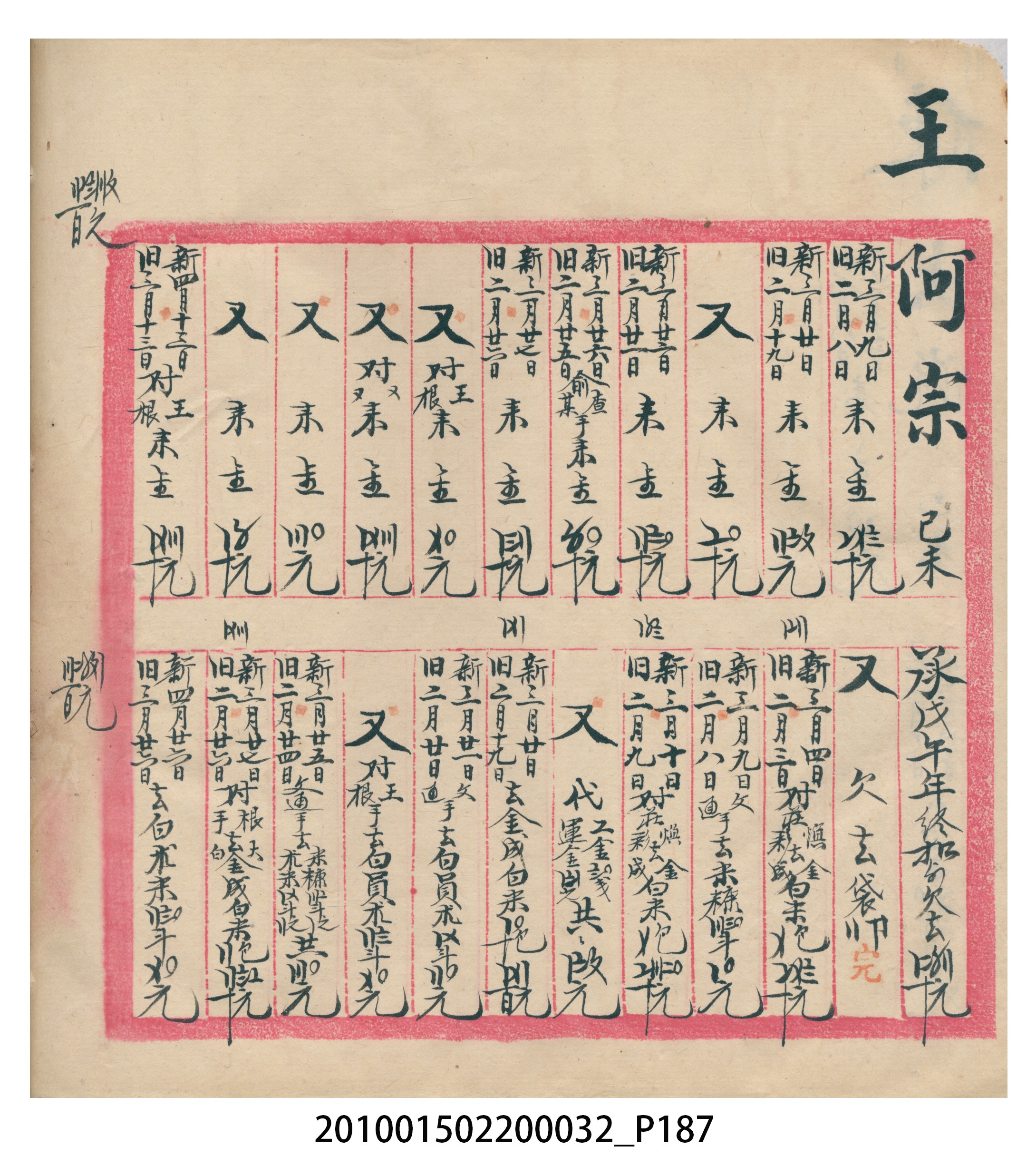 瑞興大正八年己未吉立焿藔九份本街各埠交關總簿 (共215張)