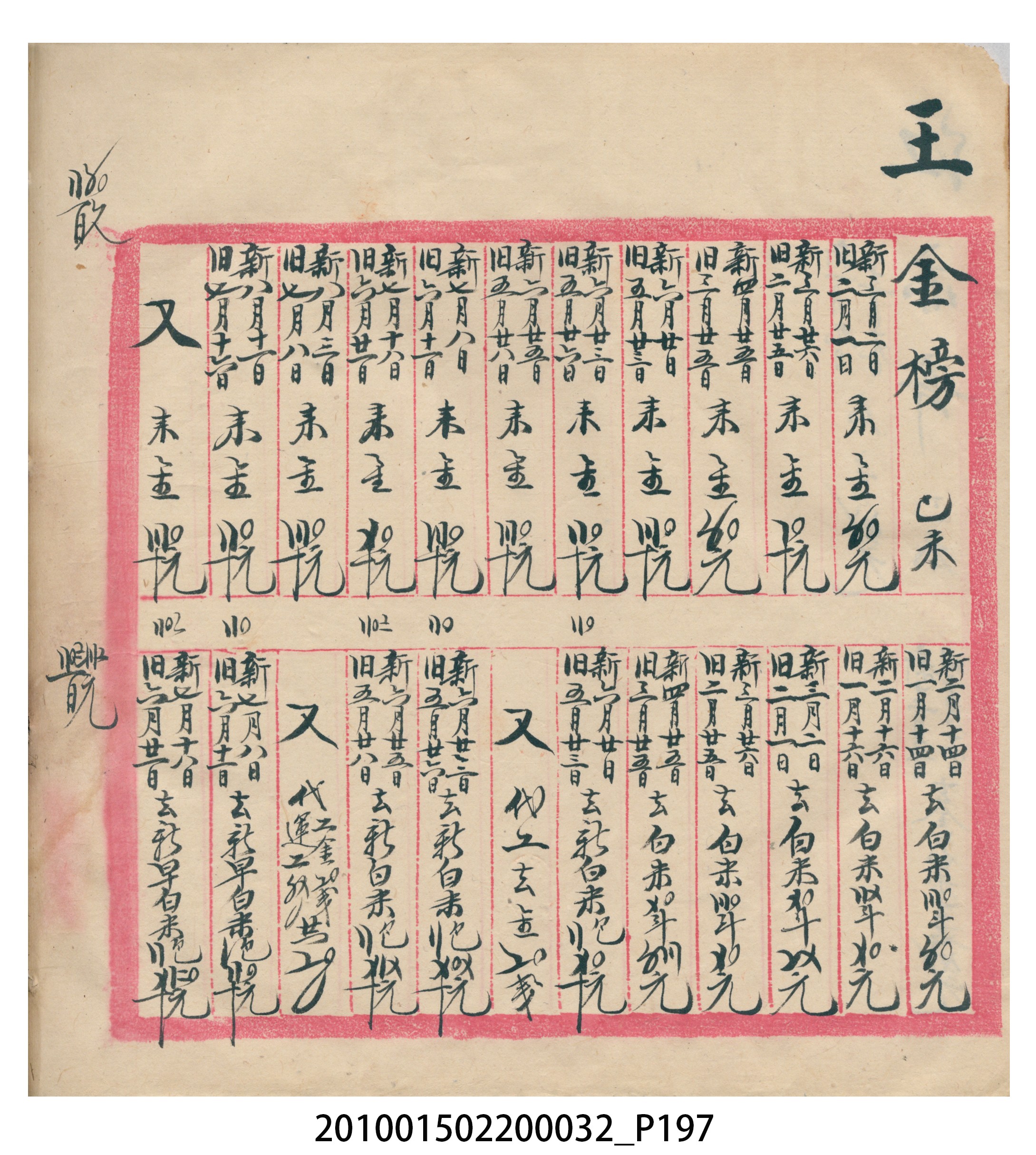 瑞興大正八年己未吉立焿藔九份本街各埠交關總簿 (共215張)