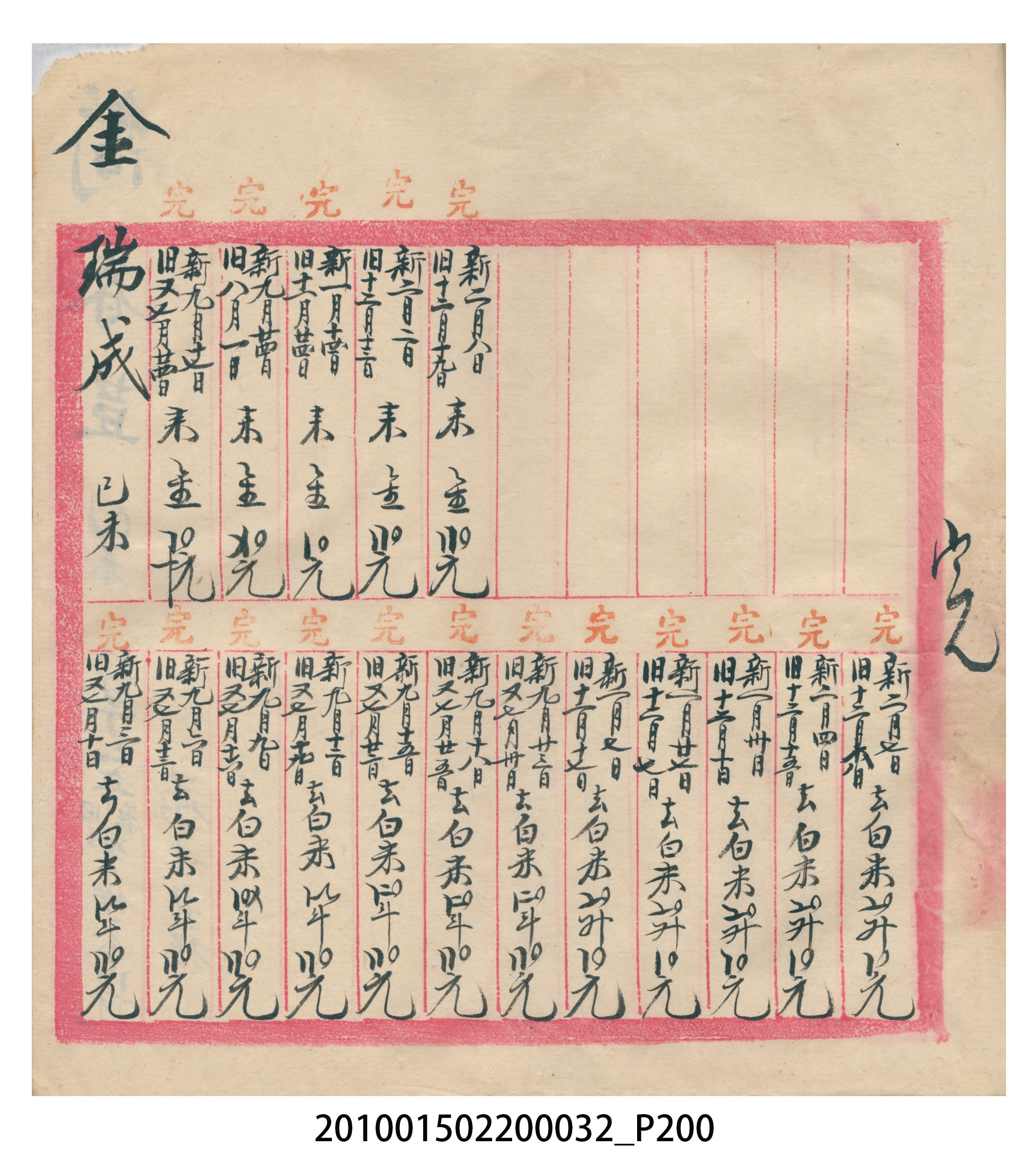 瑞興大正八年己未吉立焿藔九份本街各埠交關總簿 (共215張)