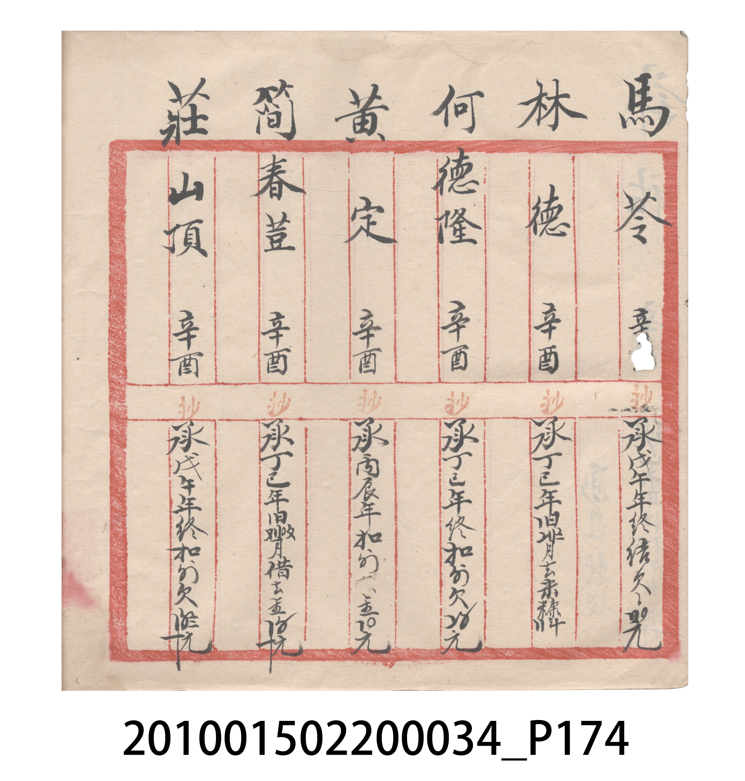 大正10年瑞興號米店帳冊5 (共181張)