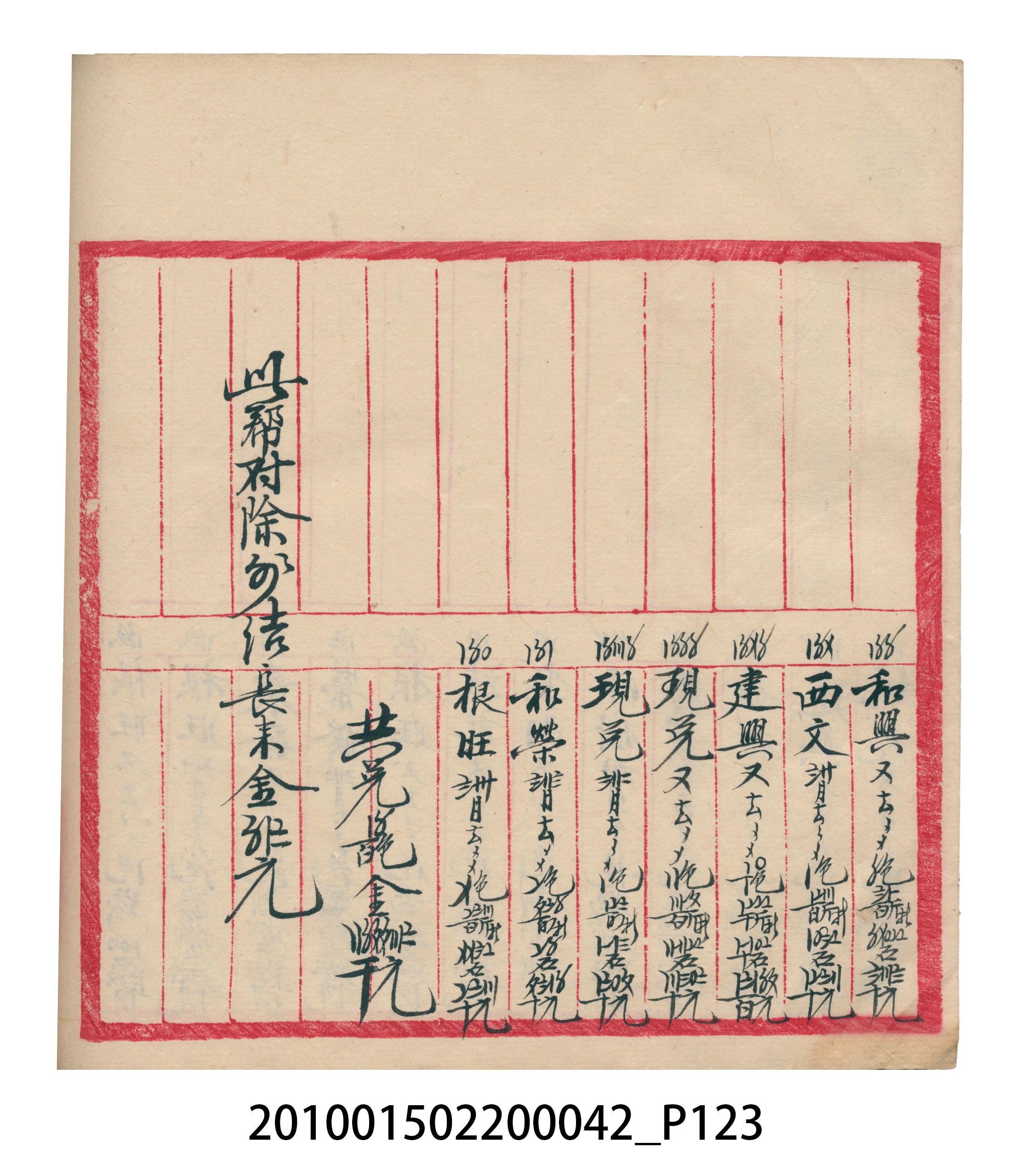 大正14年錦瑞號米店帳冊1 (共193張)