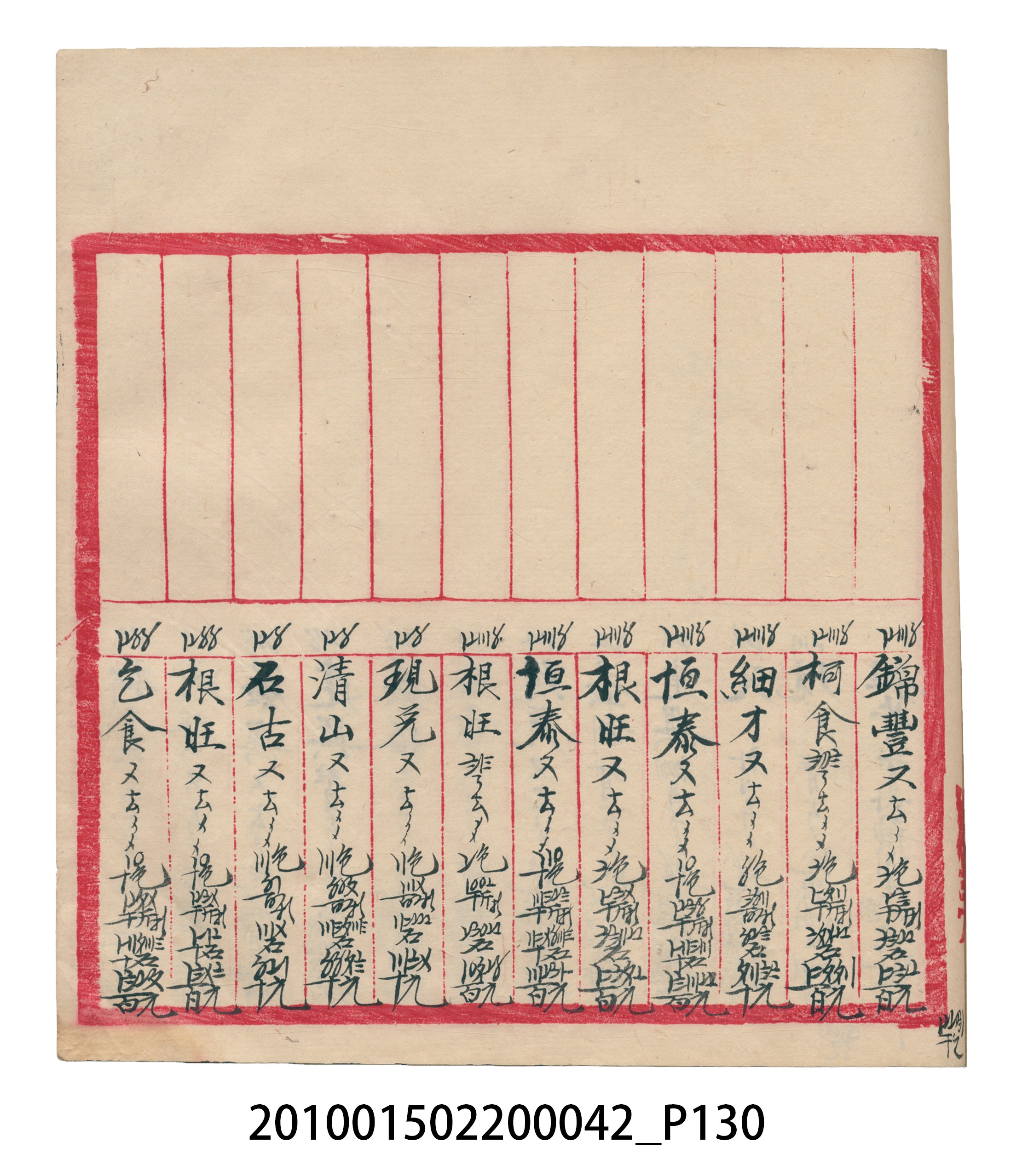 大正14年錦瑞號米店帳冊1 (共193張)