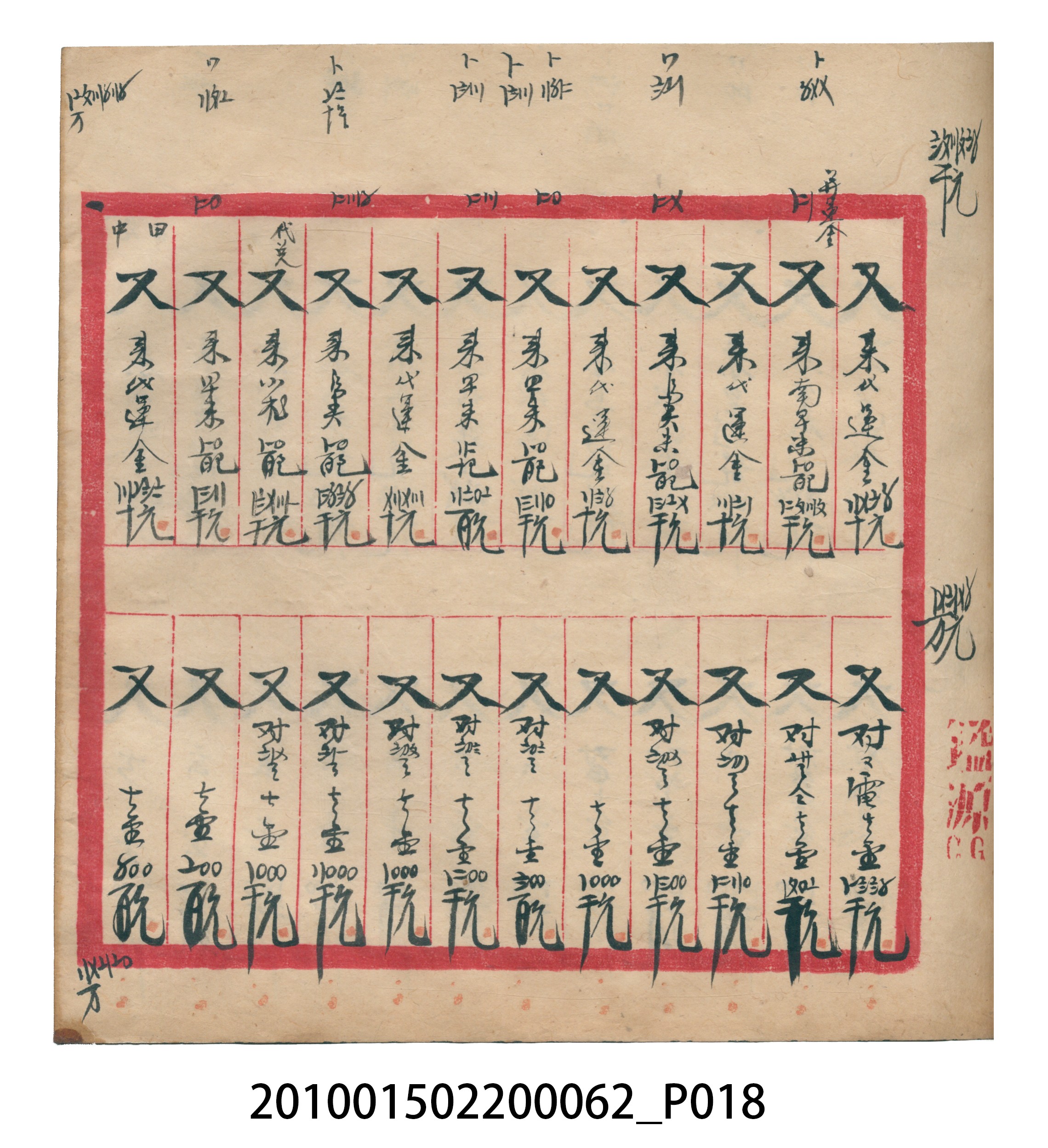 大正13年錦瑞號米店帳冊3 (共101張)