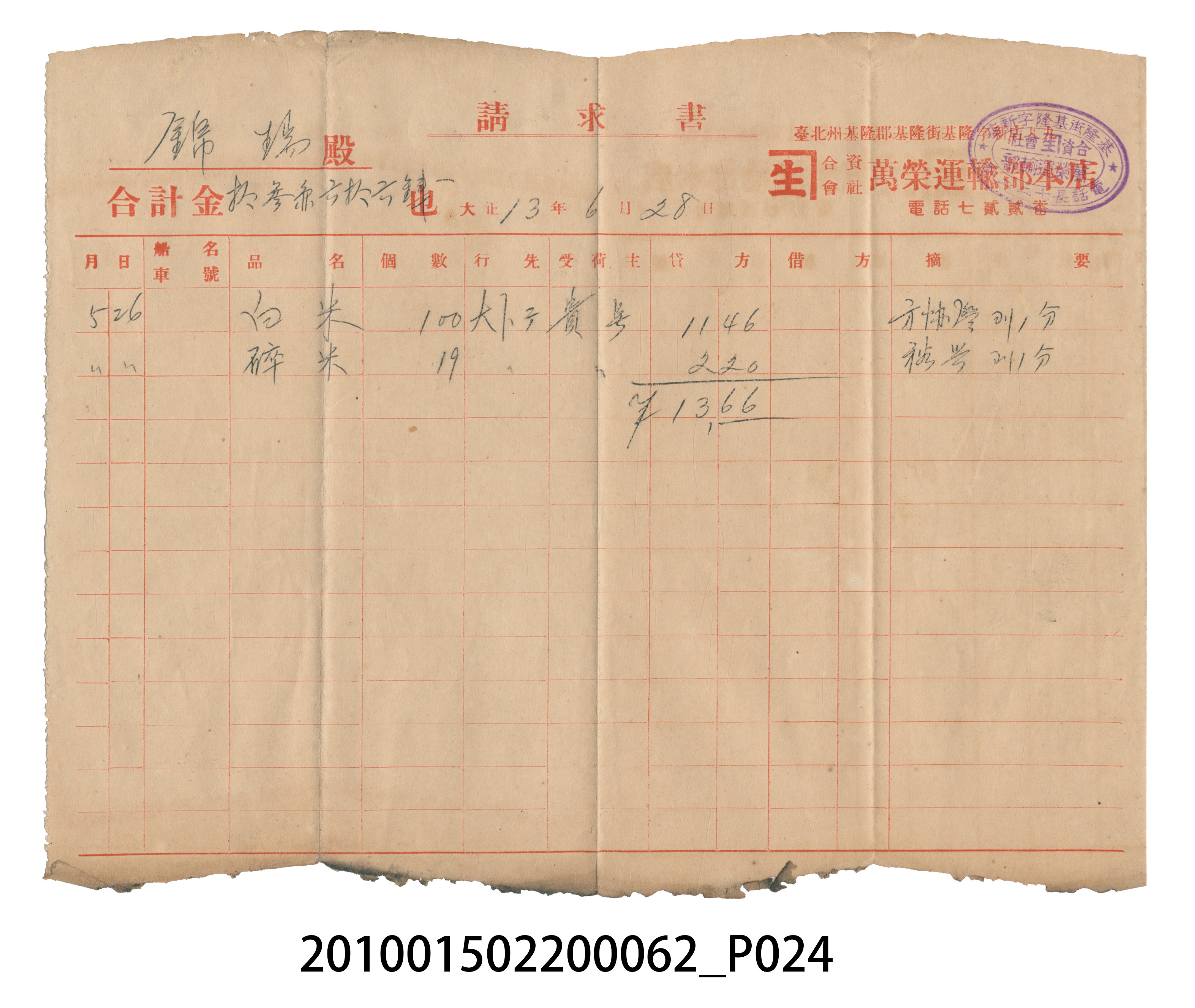 大正13年錦瑞號米店帳冊3 (共101張)