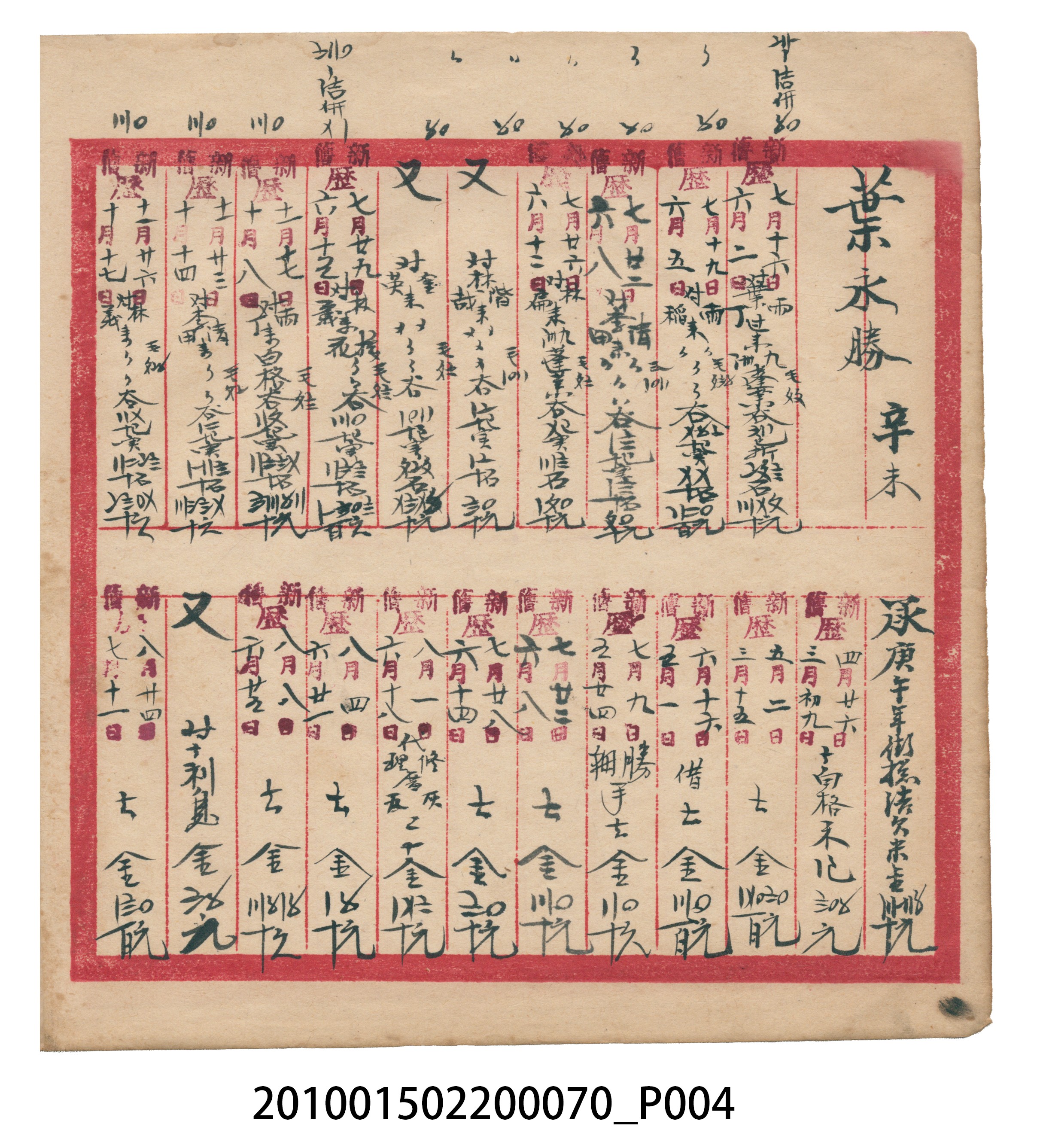 錦記昭和6年歲次辛未福食辛金總簿 (共145張)