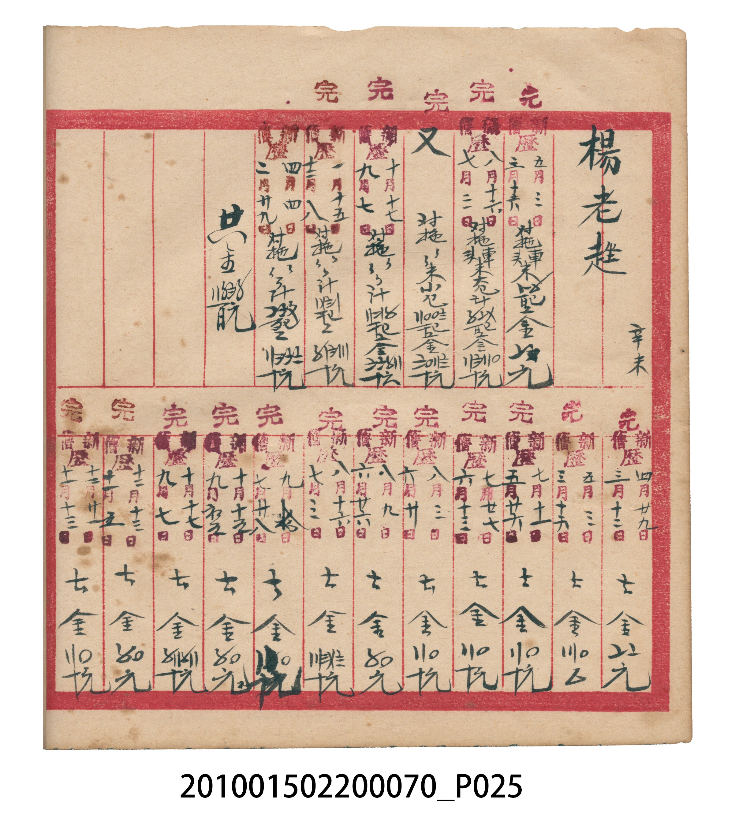 錦記昭和6年歲次辛未福食辛金總簿 (共145張)