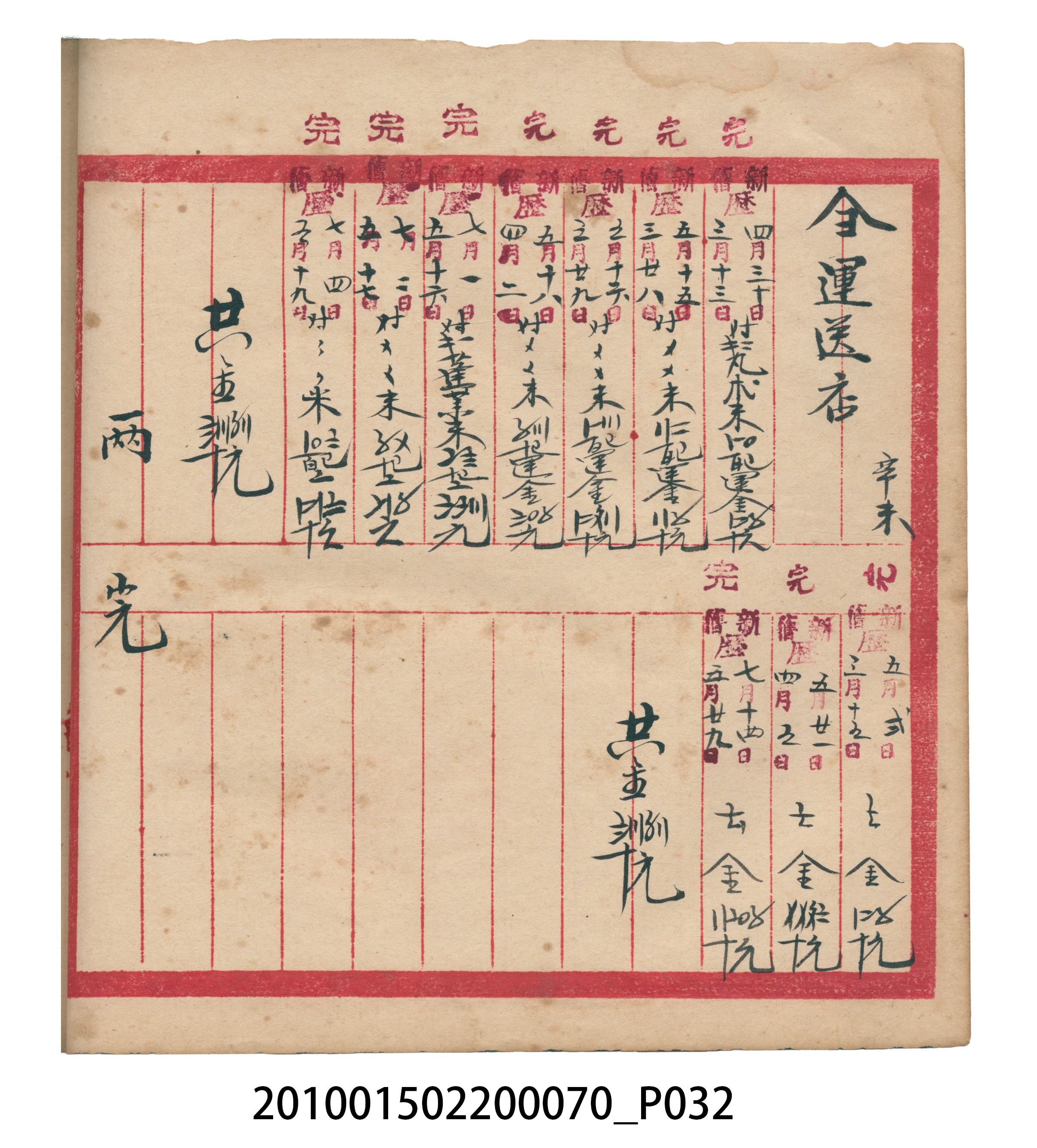 錦記昭和6年歲次辛未福食辛金總簿 (共145張)