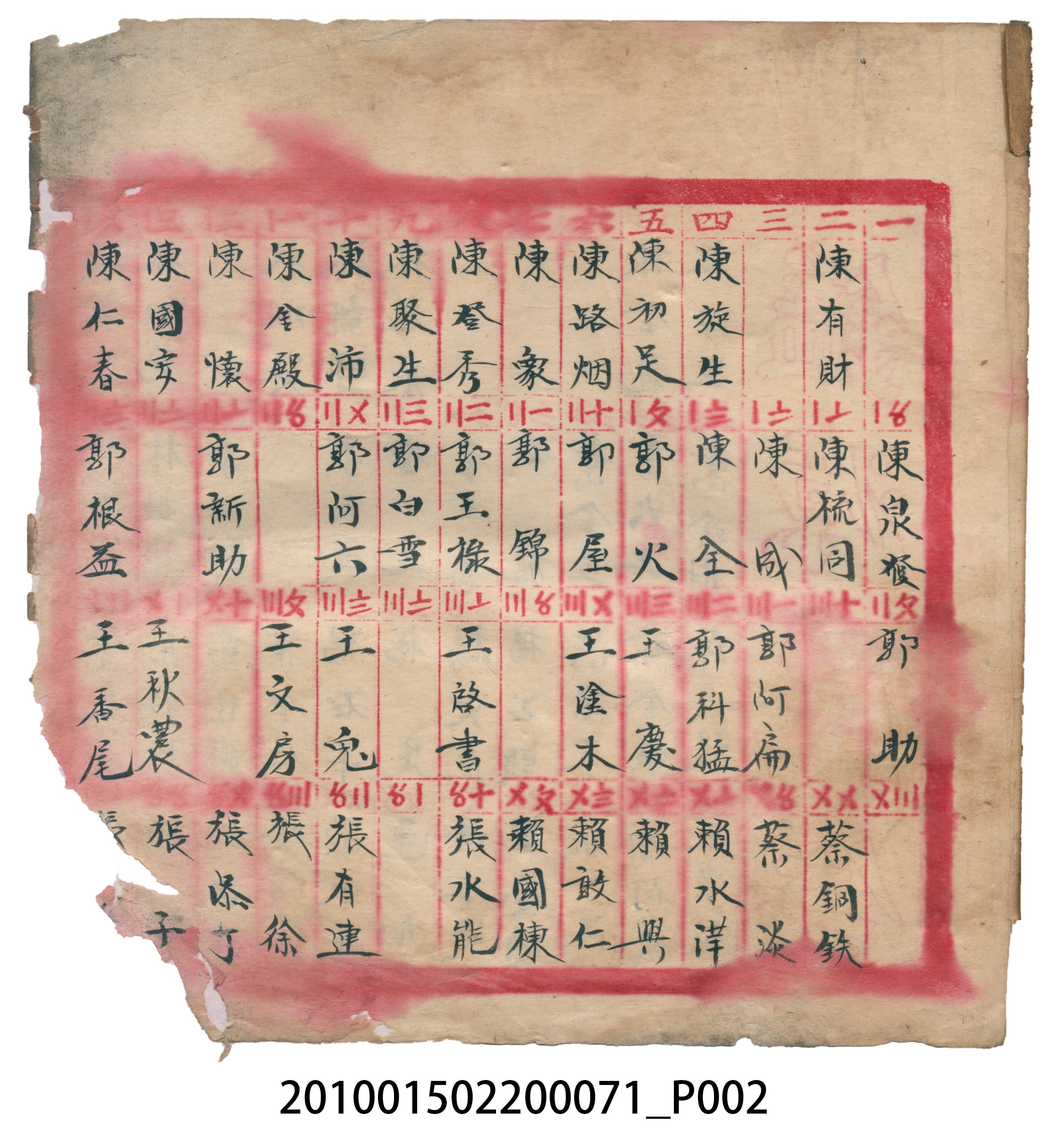 昭和7年錦記帳冊 (共205張)