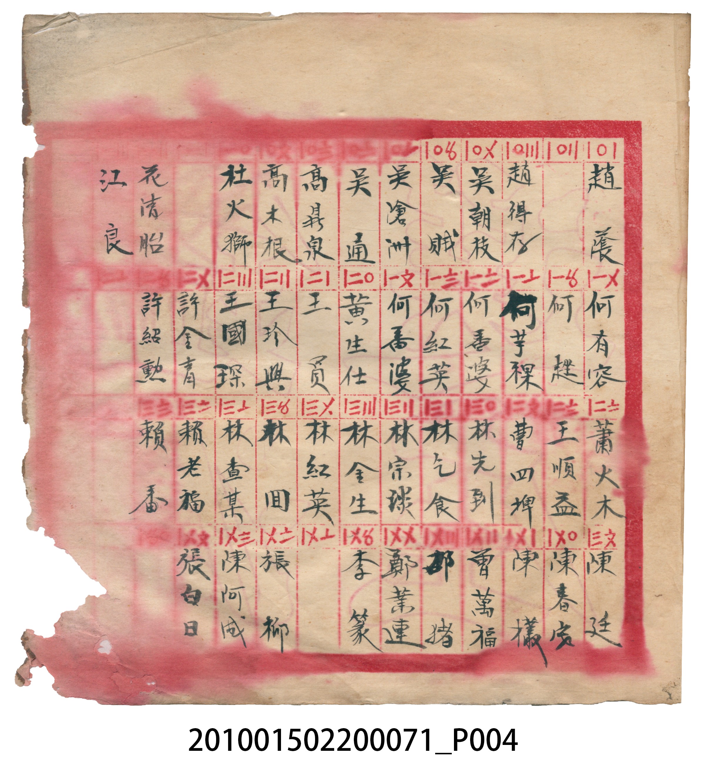 昭和7年錦記帳冊 (共205張)
