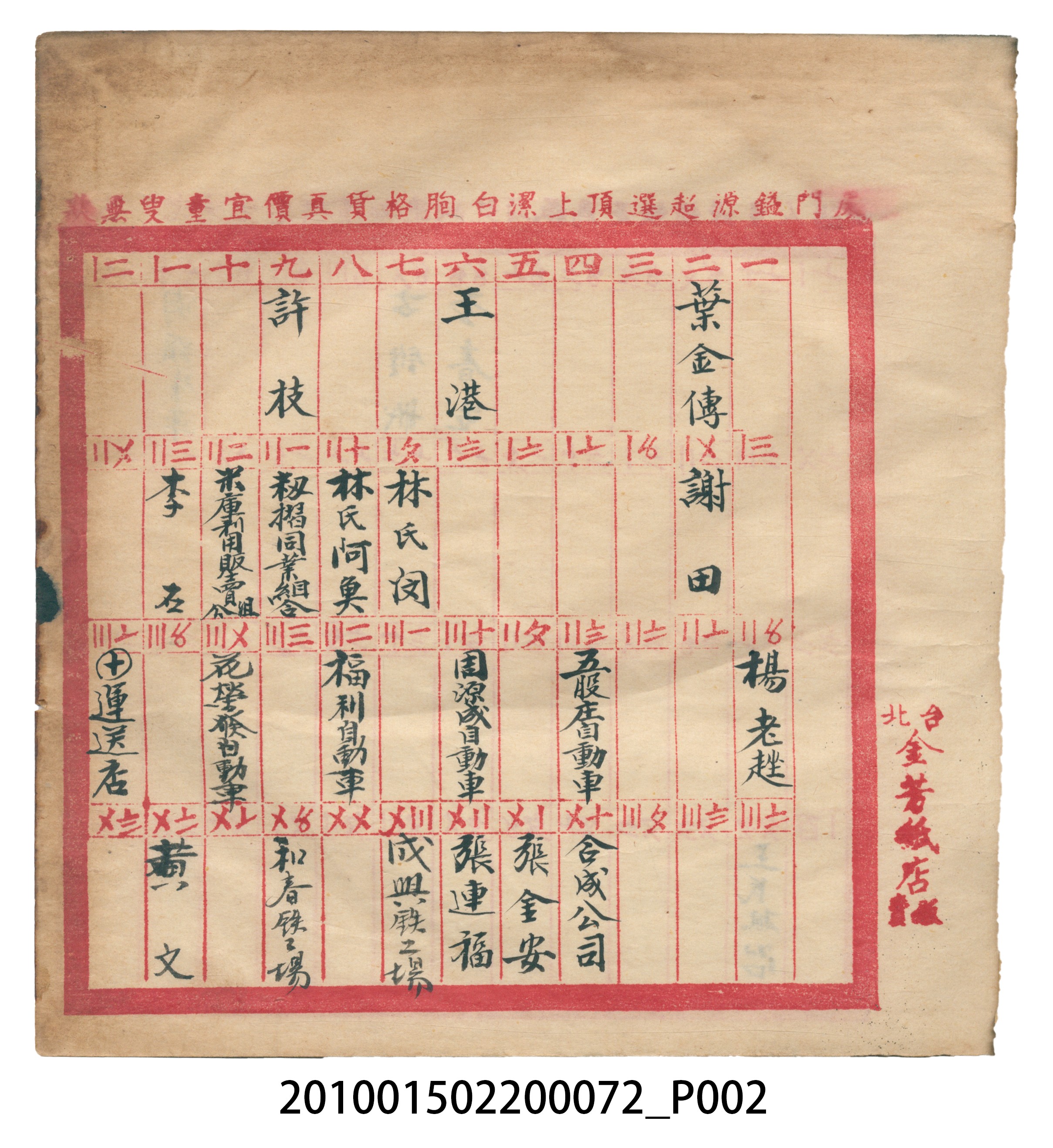 錦記昭和八年歲次癸酉福食辛金總簿 (共65張)