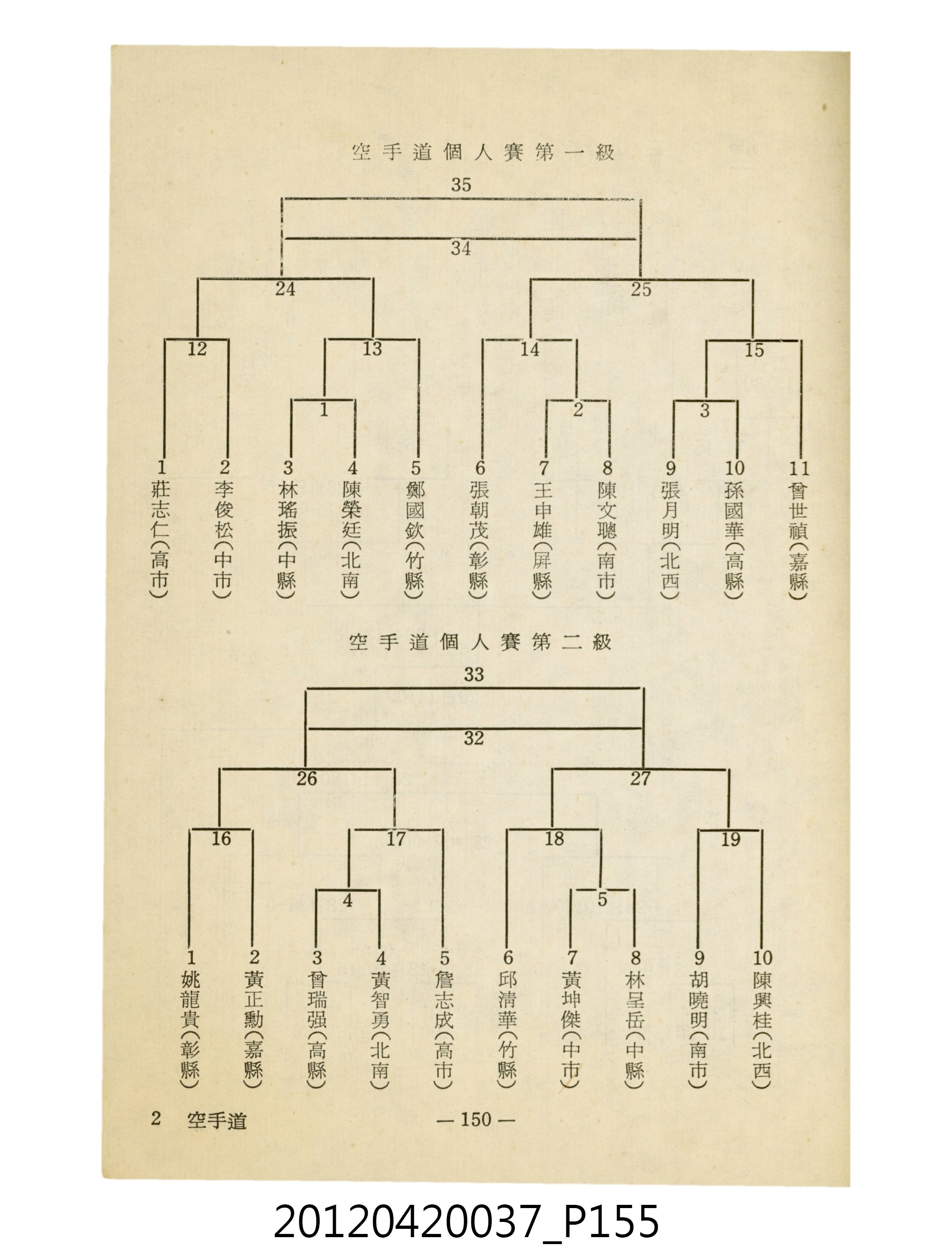中華民國六十七年台灣區運動會秩序冊 (共99張)