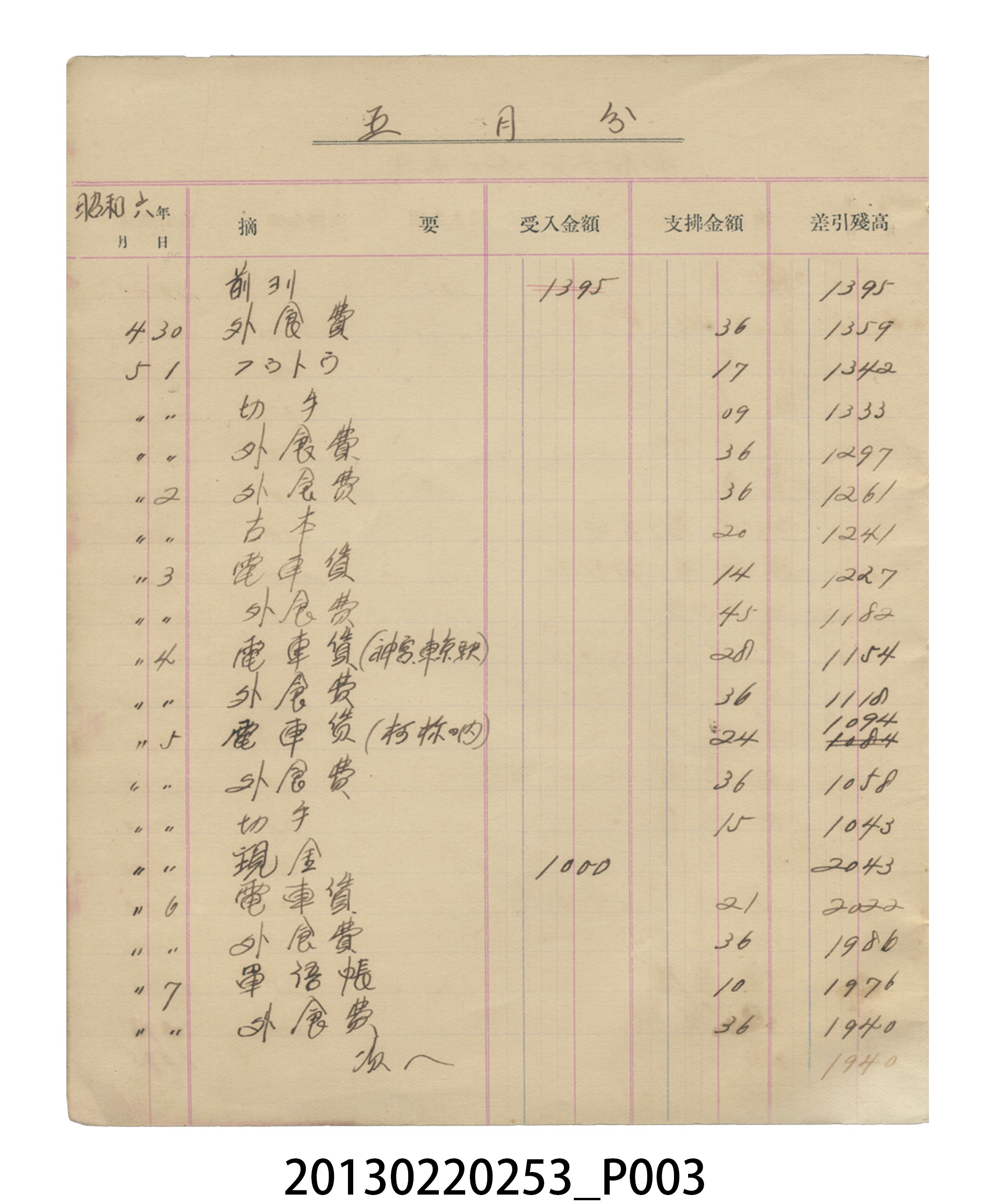 昭和6年張星賢記帳本 (共57張)