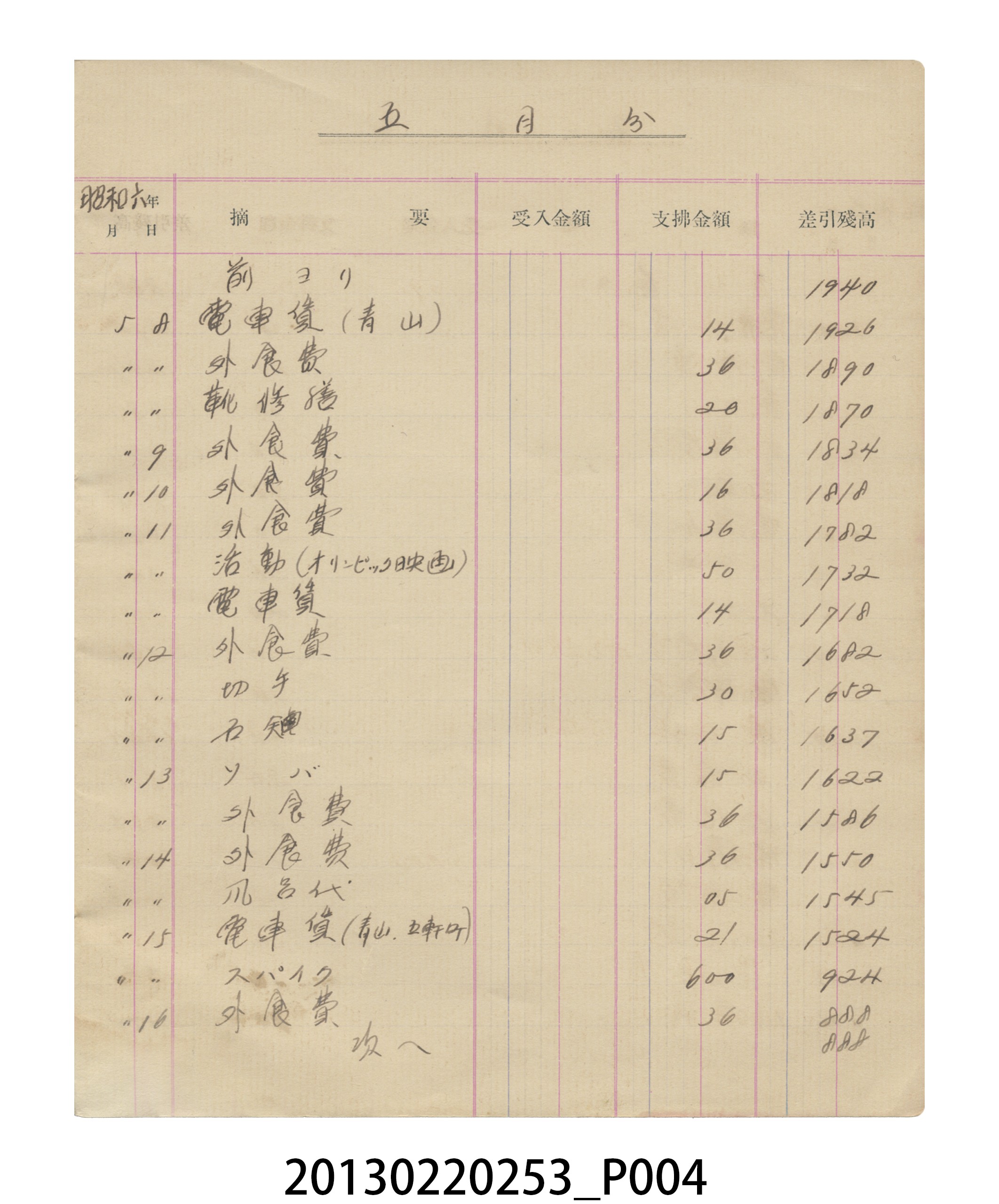 昭和6年張星賢記帳本 (共57張)