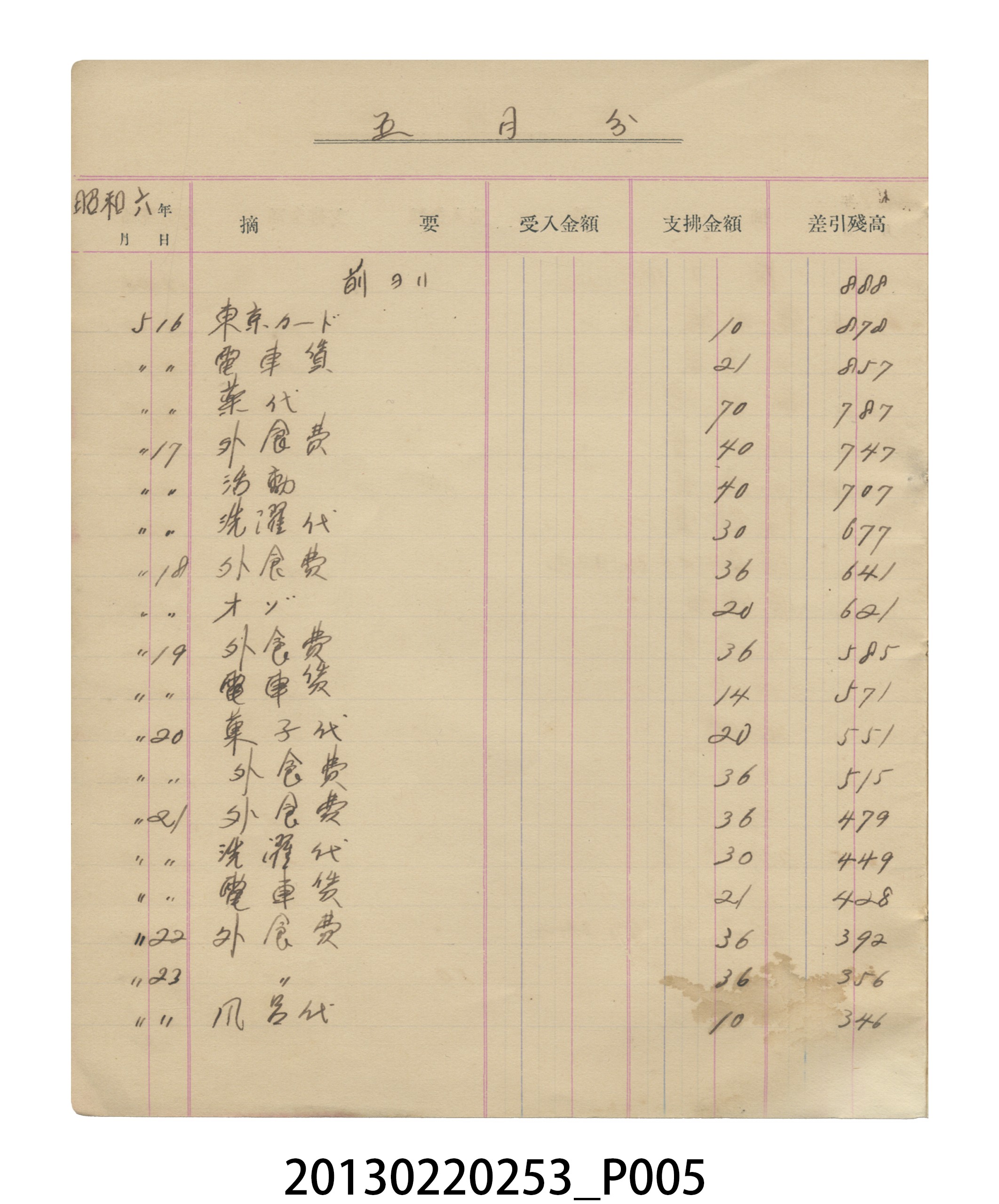 昭和6年張星賢記帳本 (共57張)