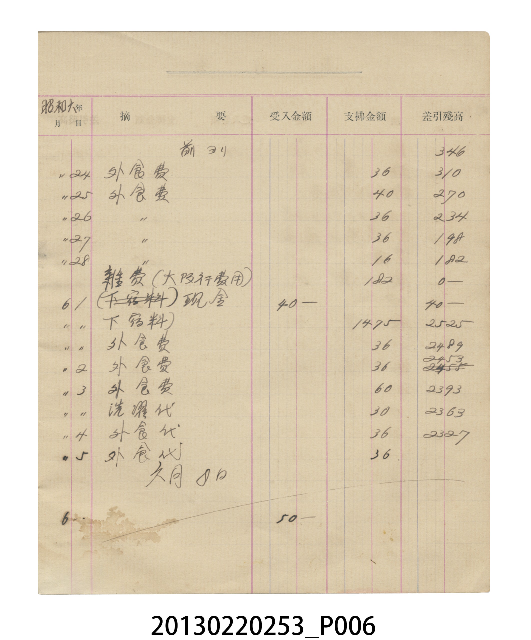 昭和6年張星賢記帳本 (共57張)