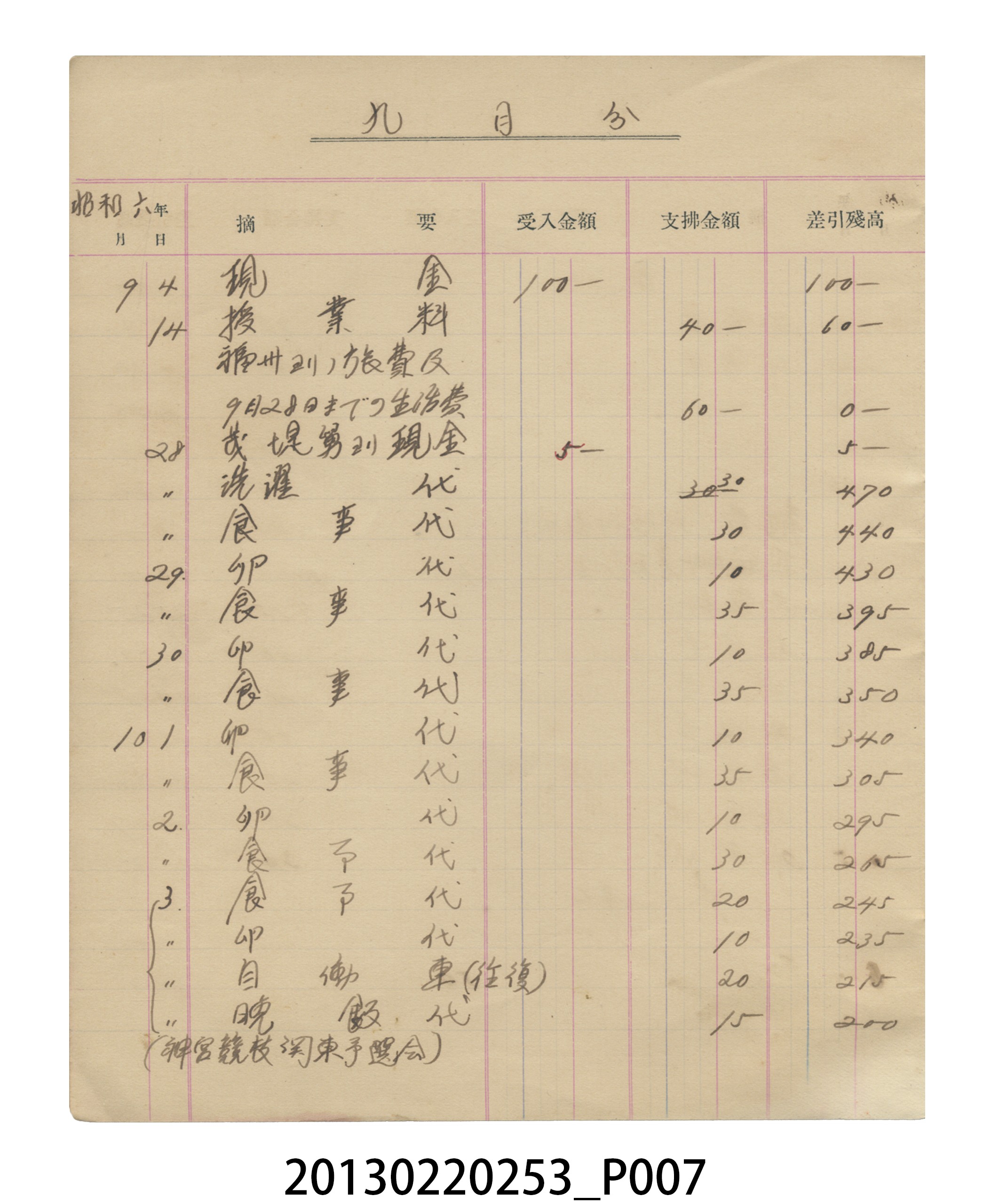 昭和6年張星賢記帳本 (共57張)