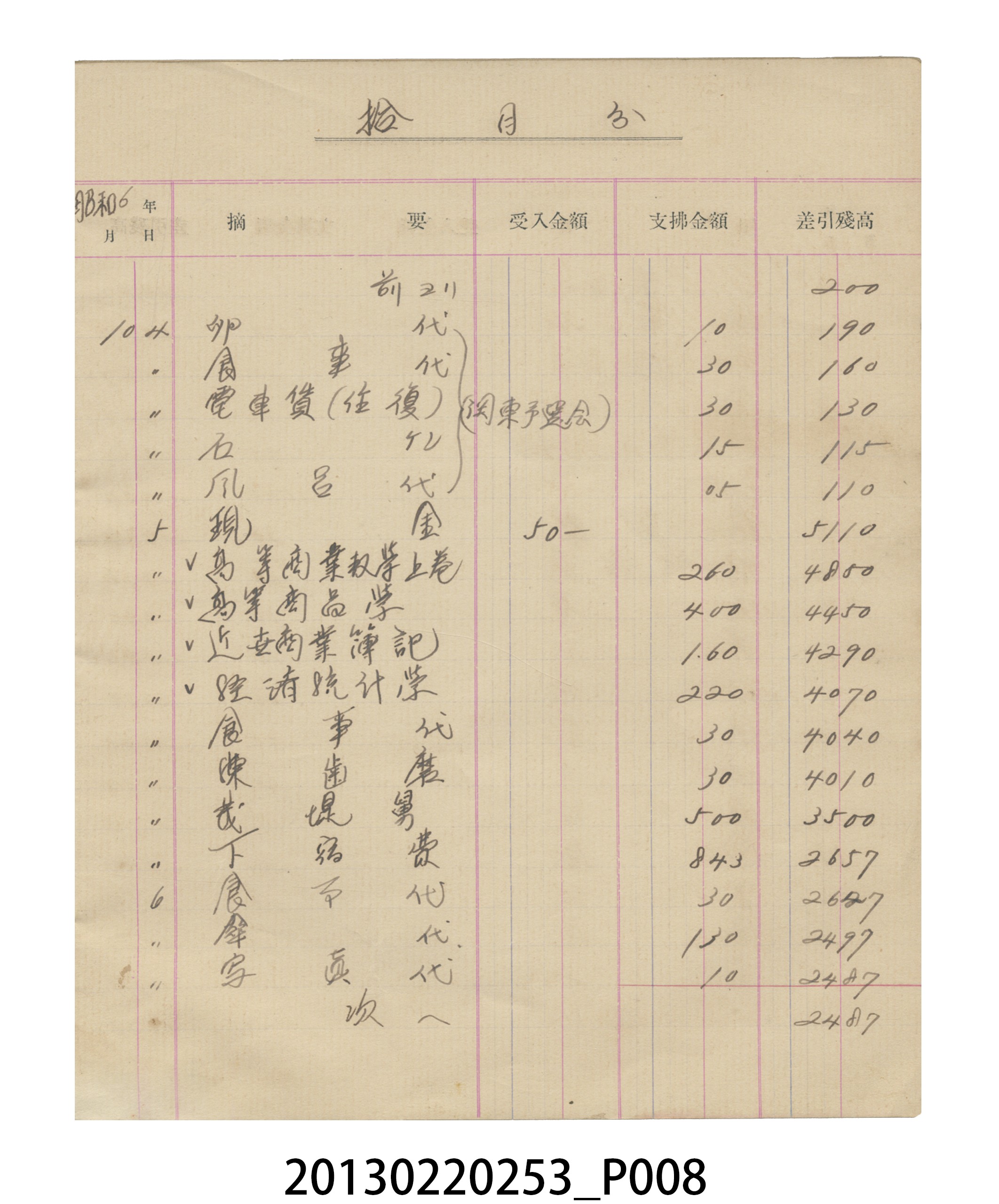 昭和6年張星賢記帳本 (共57張)