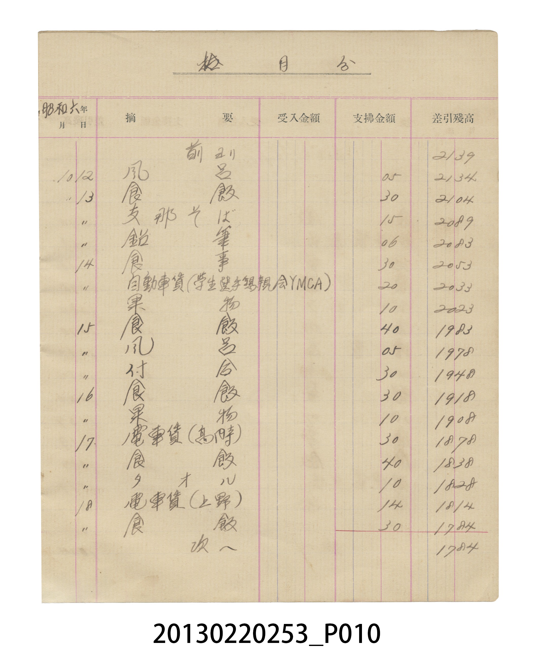 昭和6年張星賢記帳本 (共57張)