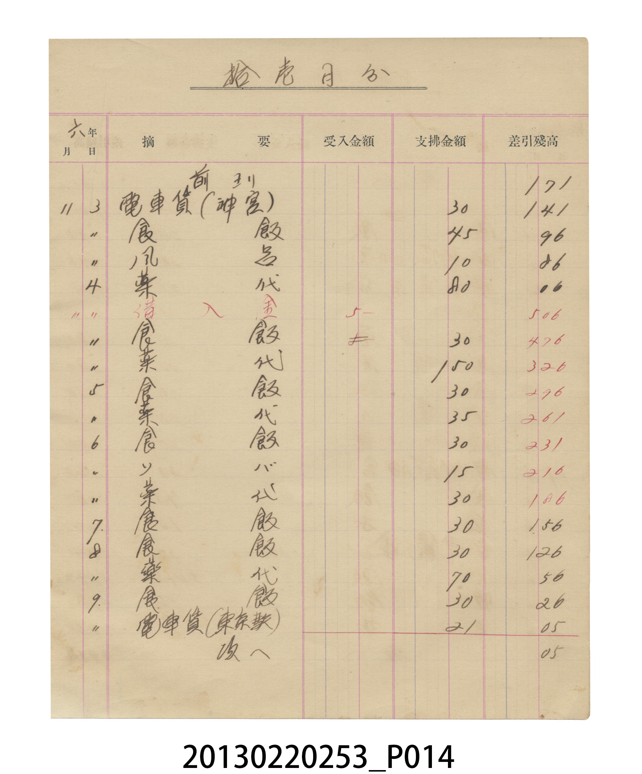 昭和6年張星賢記帳本 (共57張)