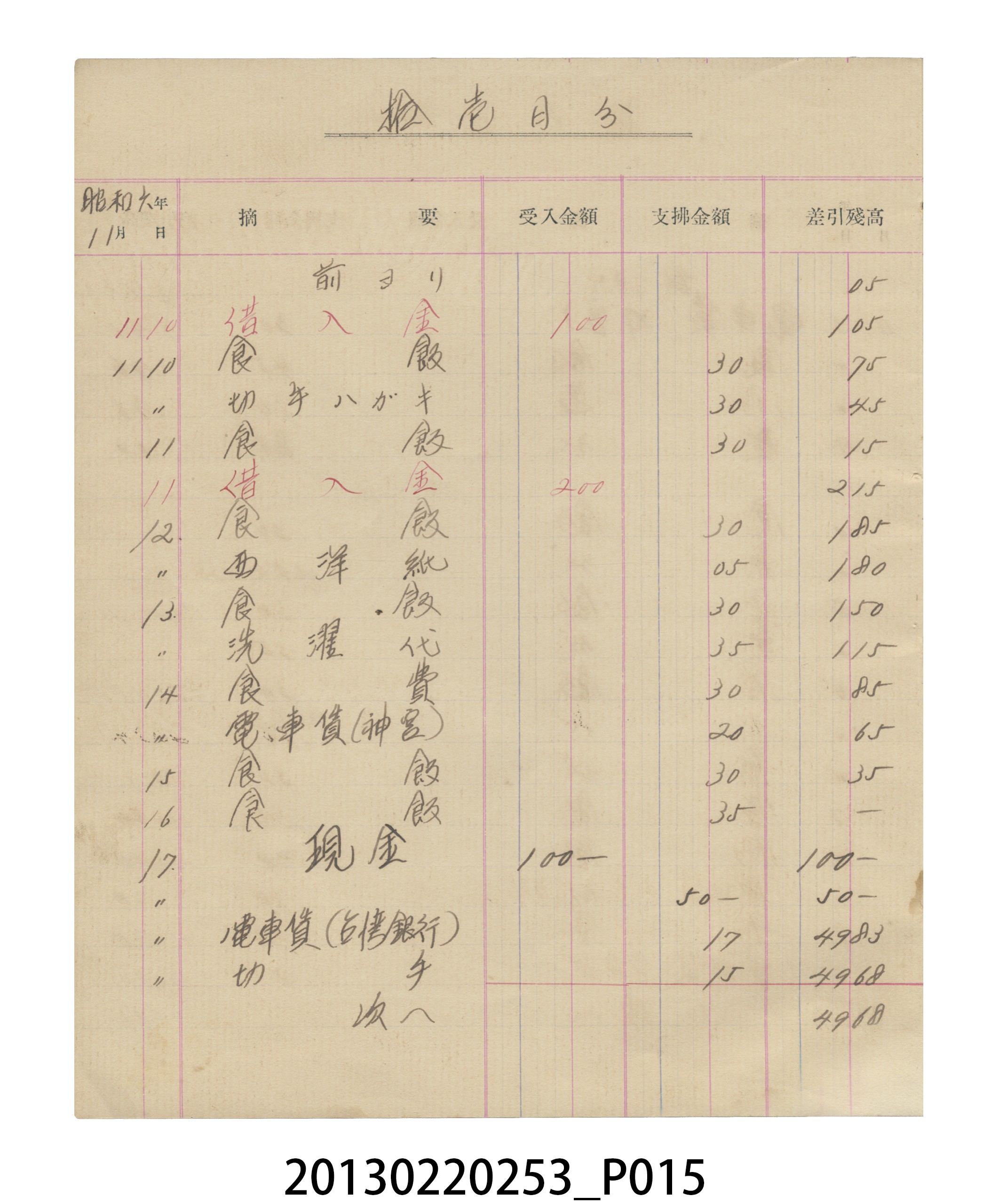 昭和6年張星賢記帳本 (共57張)